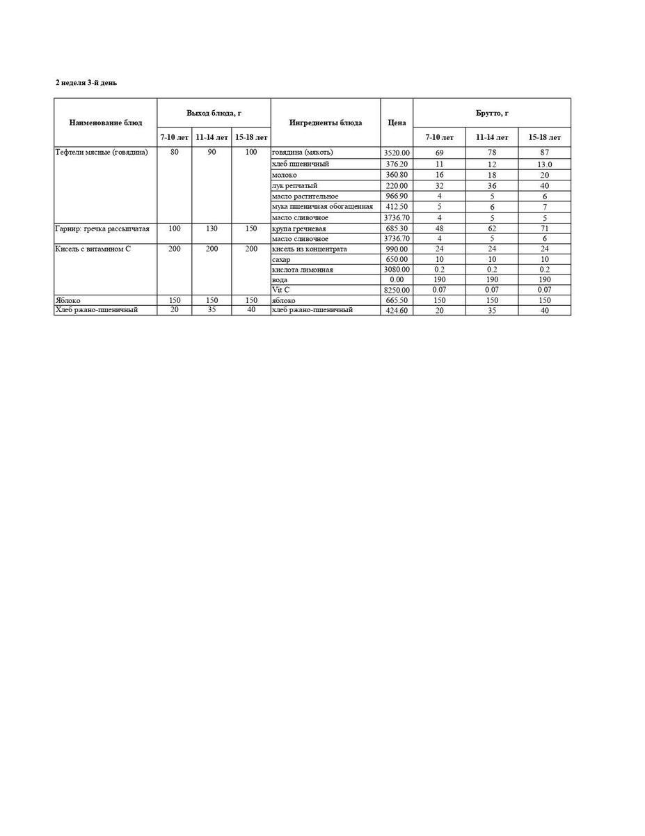Меню 2 неделя 3-й день