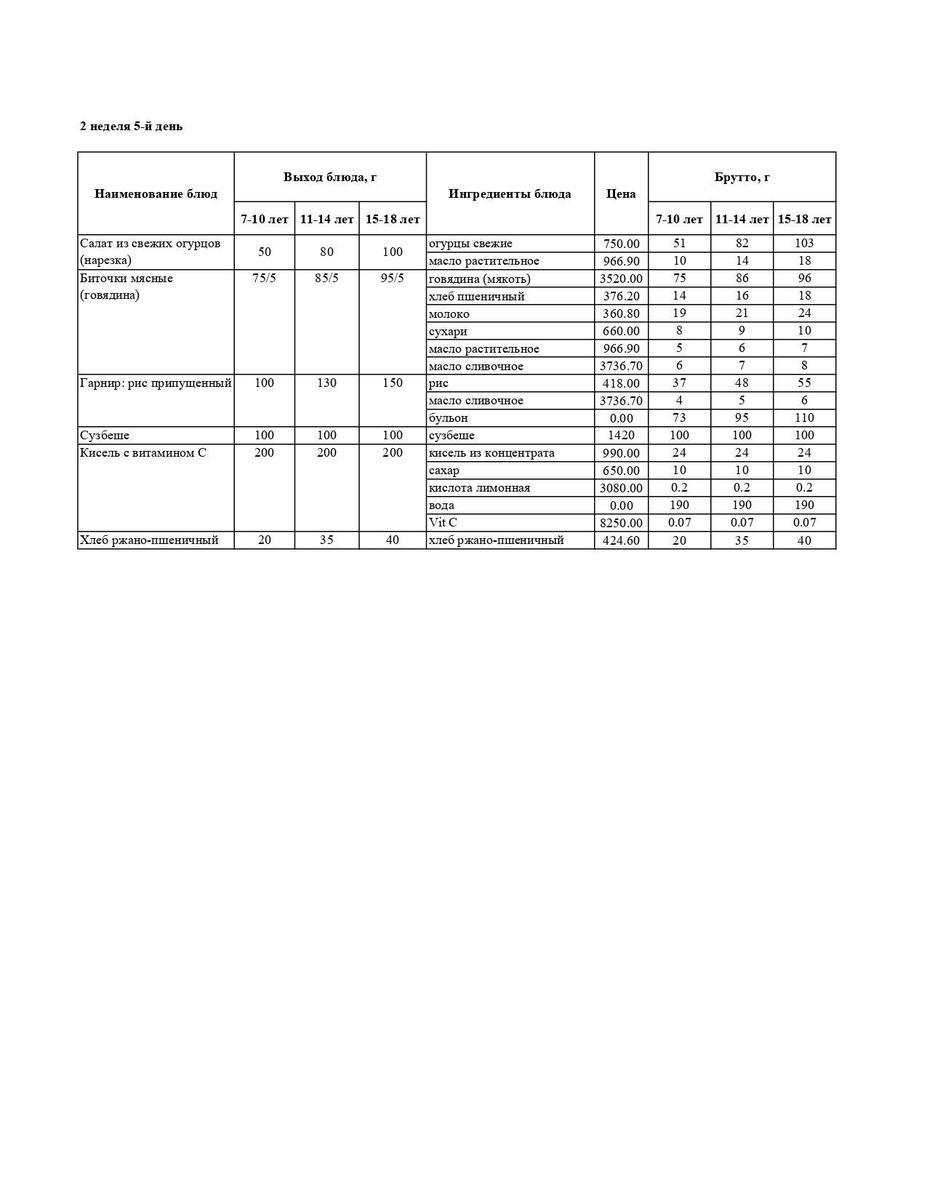 Меню 2 неделя 5-й день