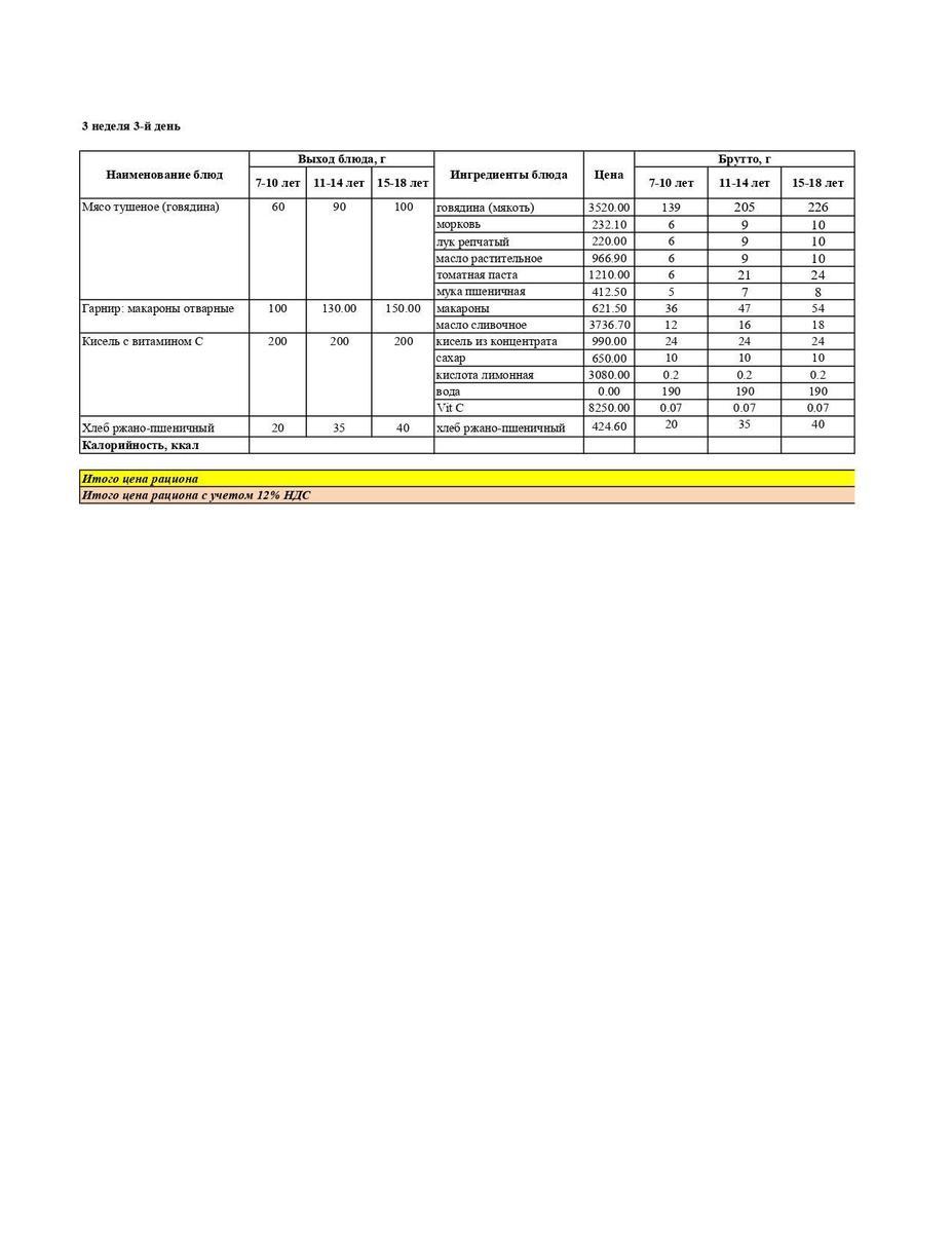 Меню 3 неделя 3-й день