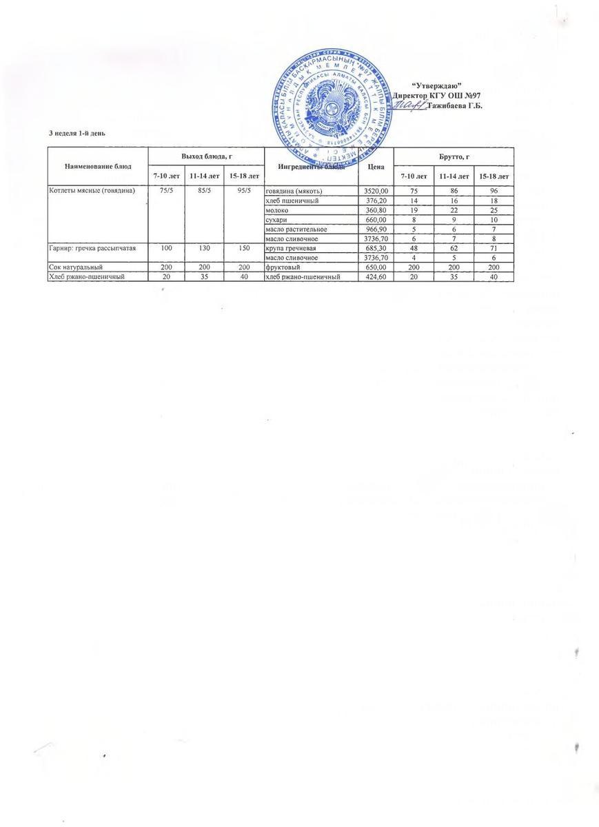 Меню 3 неделя 1-й день