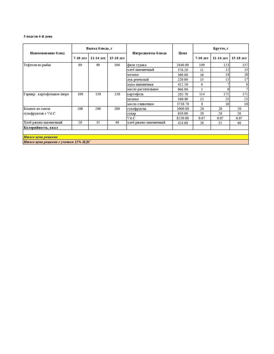 Меню 3 неделя 4-й день