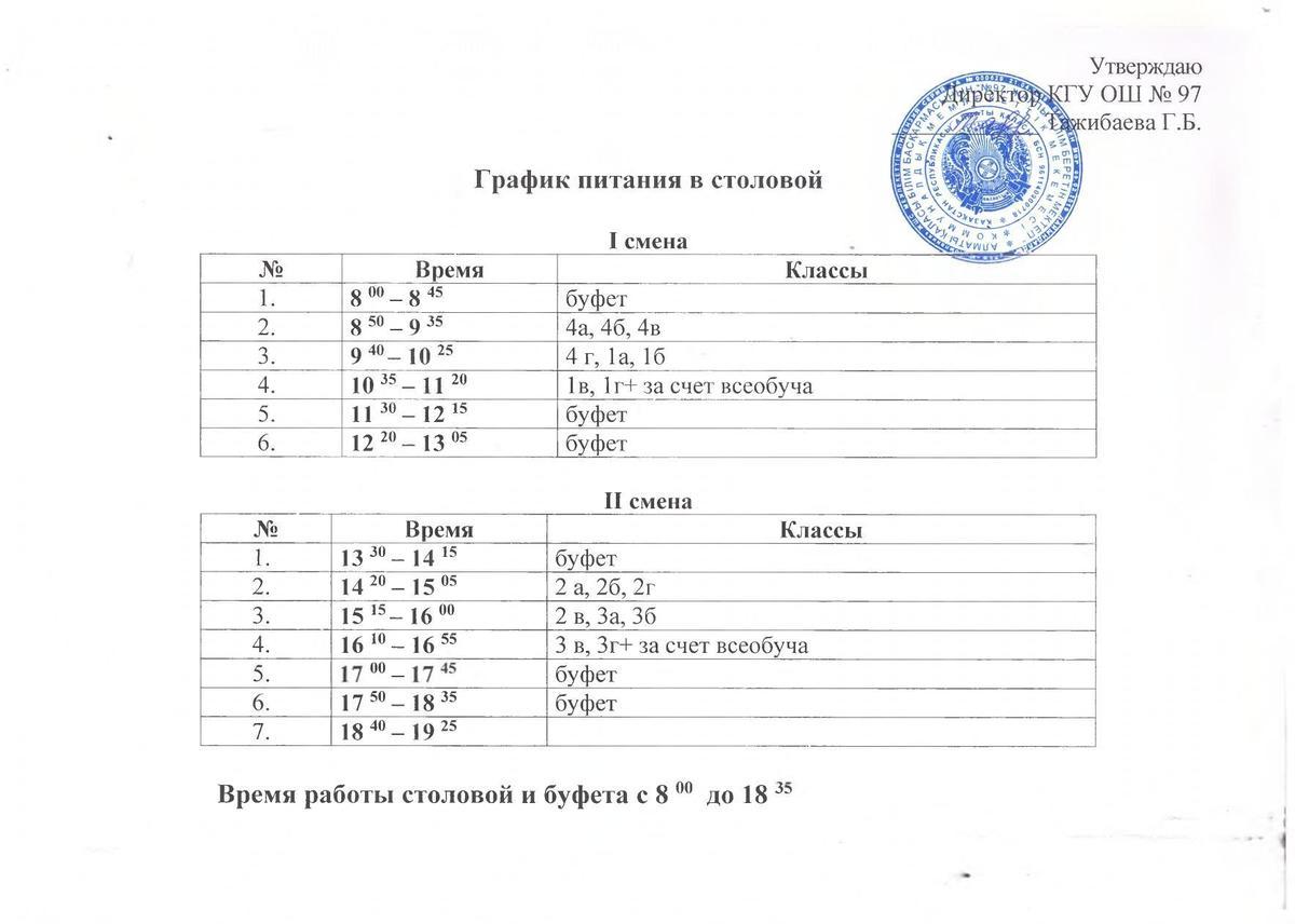 График питания в столовой