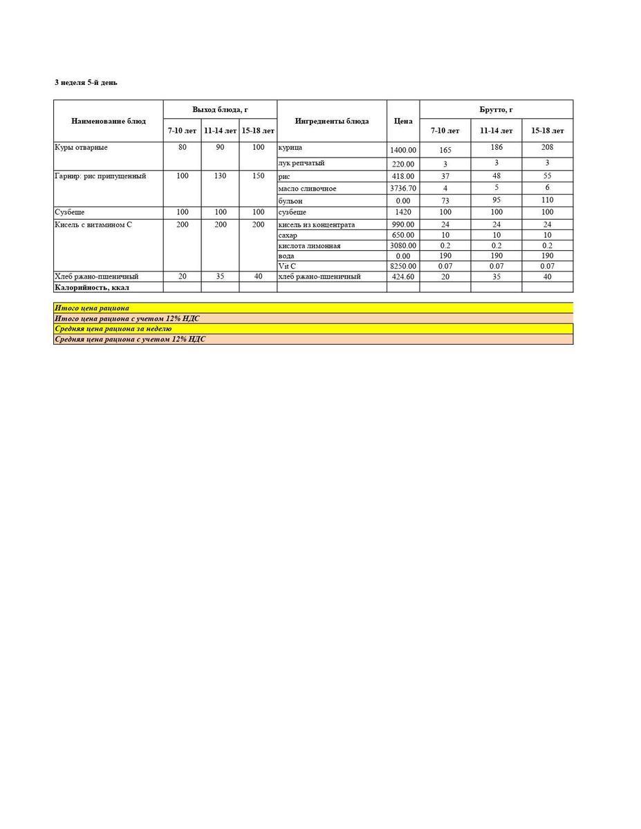 Меню 3 неделя 5-й день