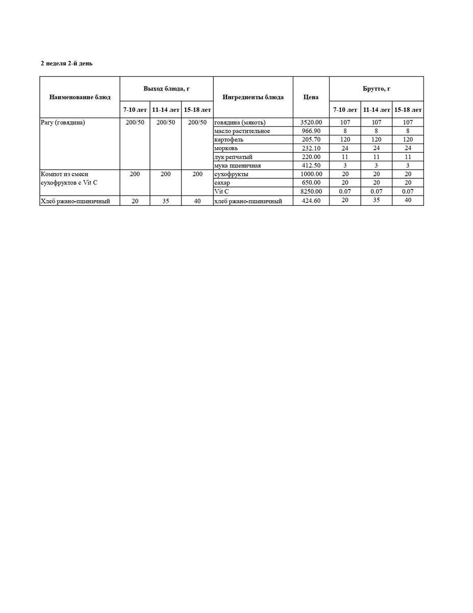 Меню 2 неделя 2-й день