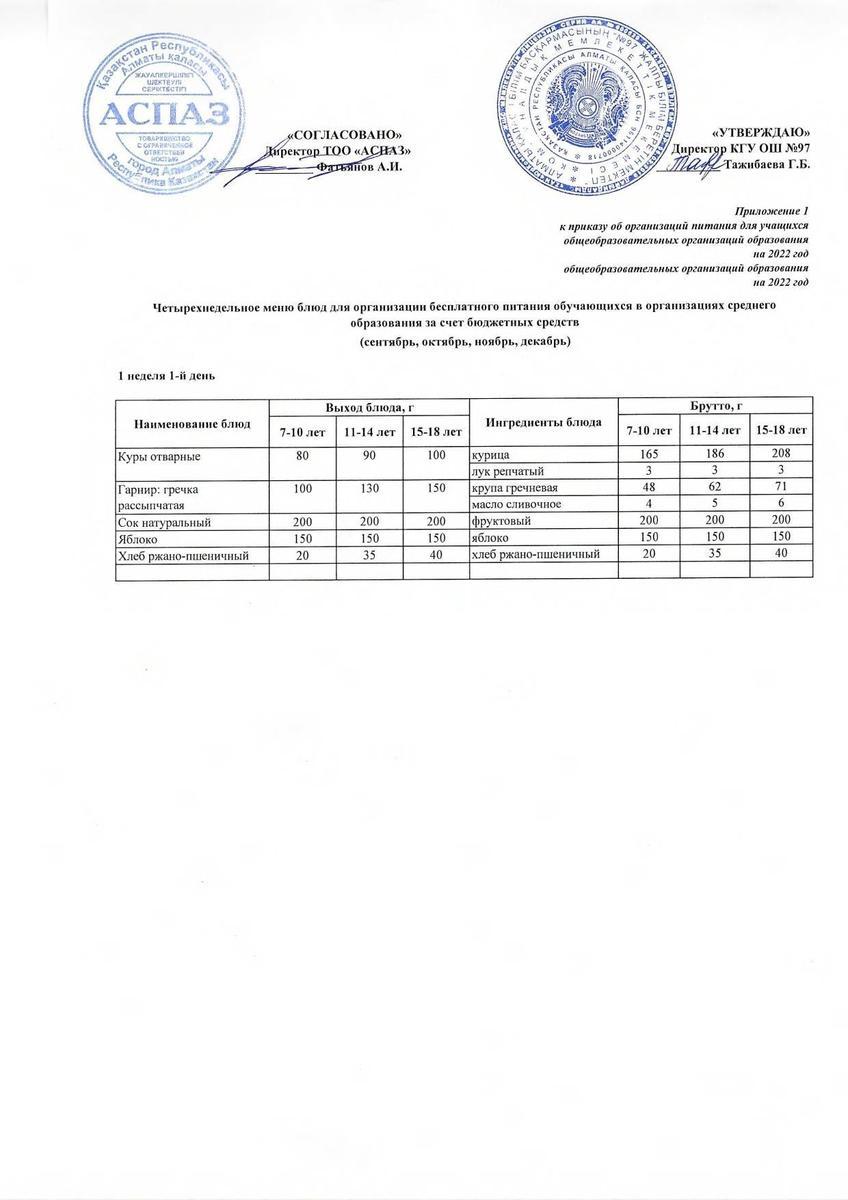 Четырехнедельное меню для организации бесплатного питания обучающихся в организациях среднего образования за счет бюджетных средств