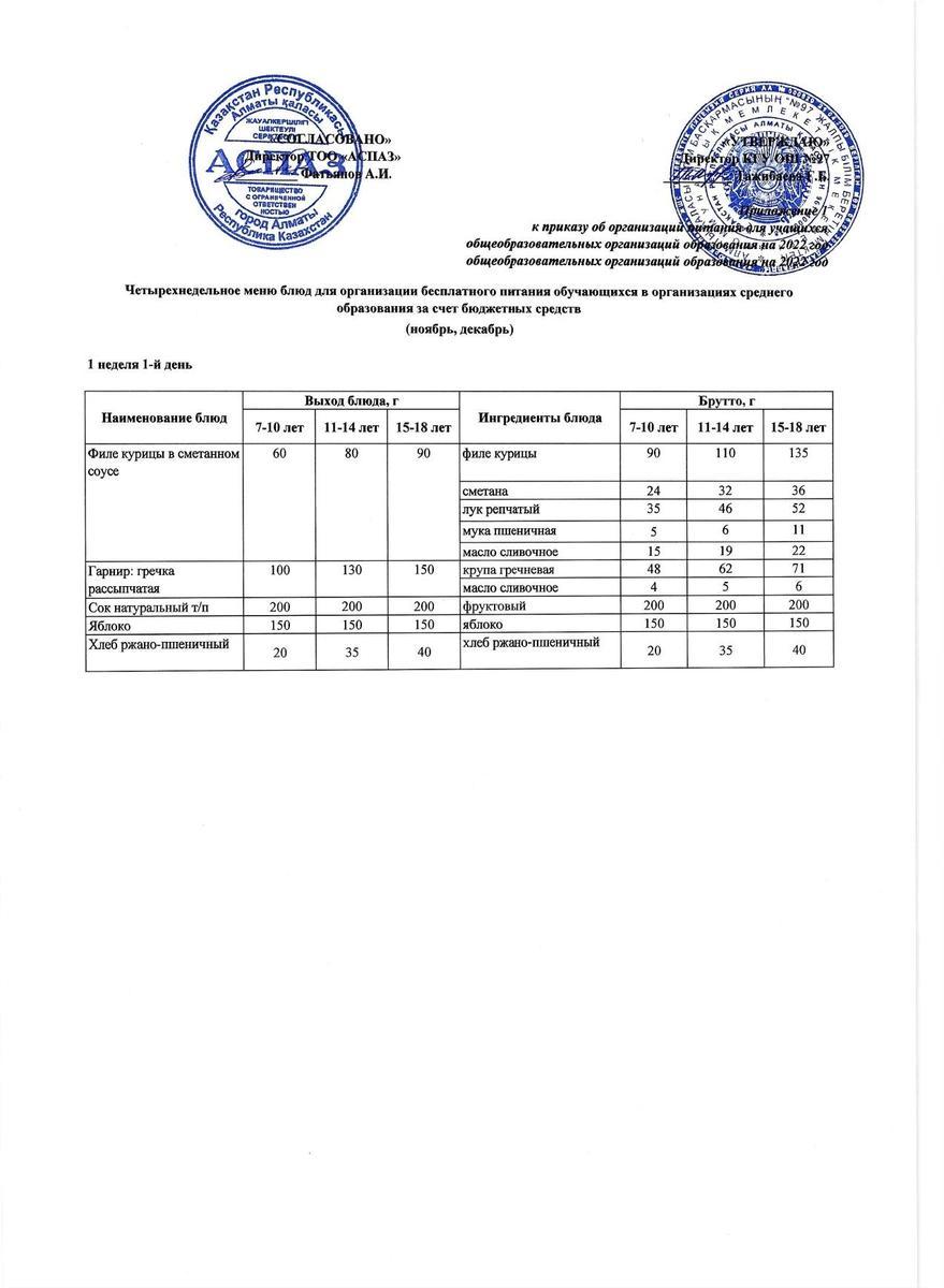 Меню 1 неделя 1-й день