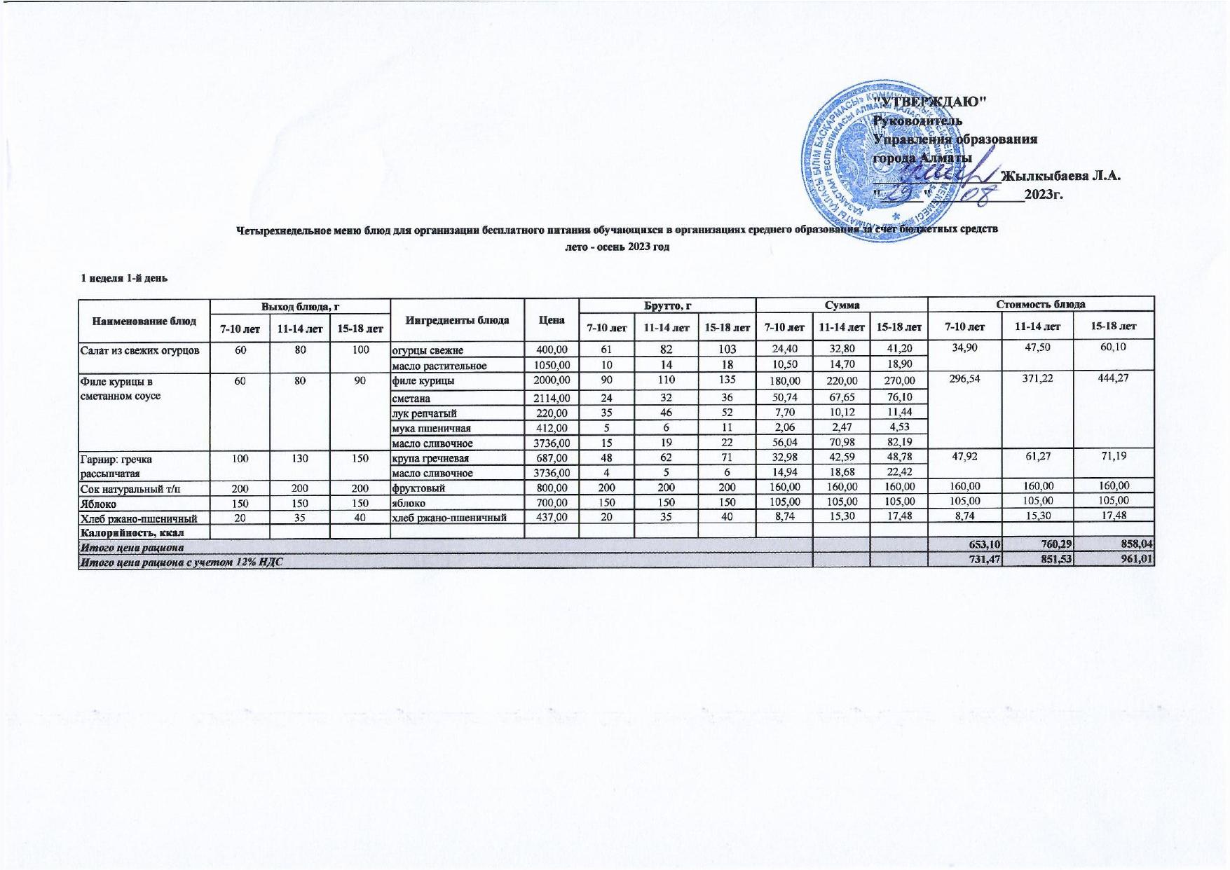 Четырехнедельное меню блюд для организации бесплатного питания обучающихся в организациях среднего образования за счет бюджетных средств лето-осень 2023 год