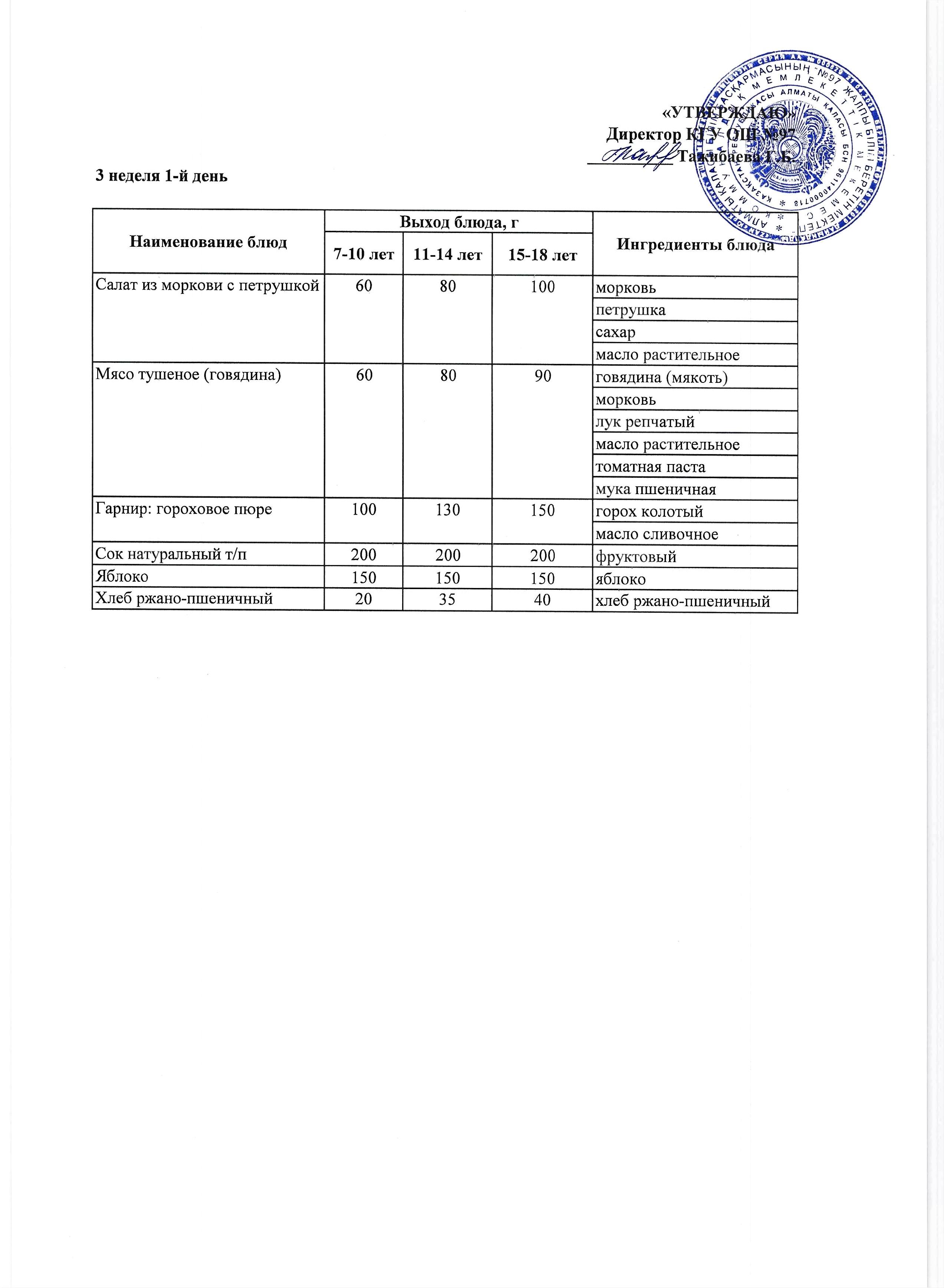 Меню 3 неделя, 1-й день