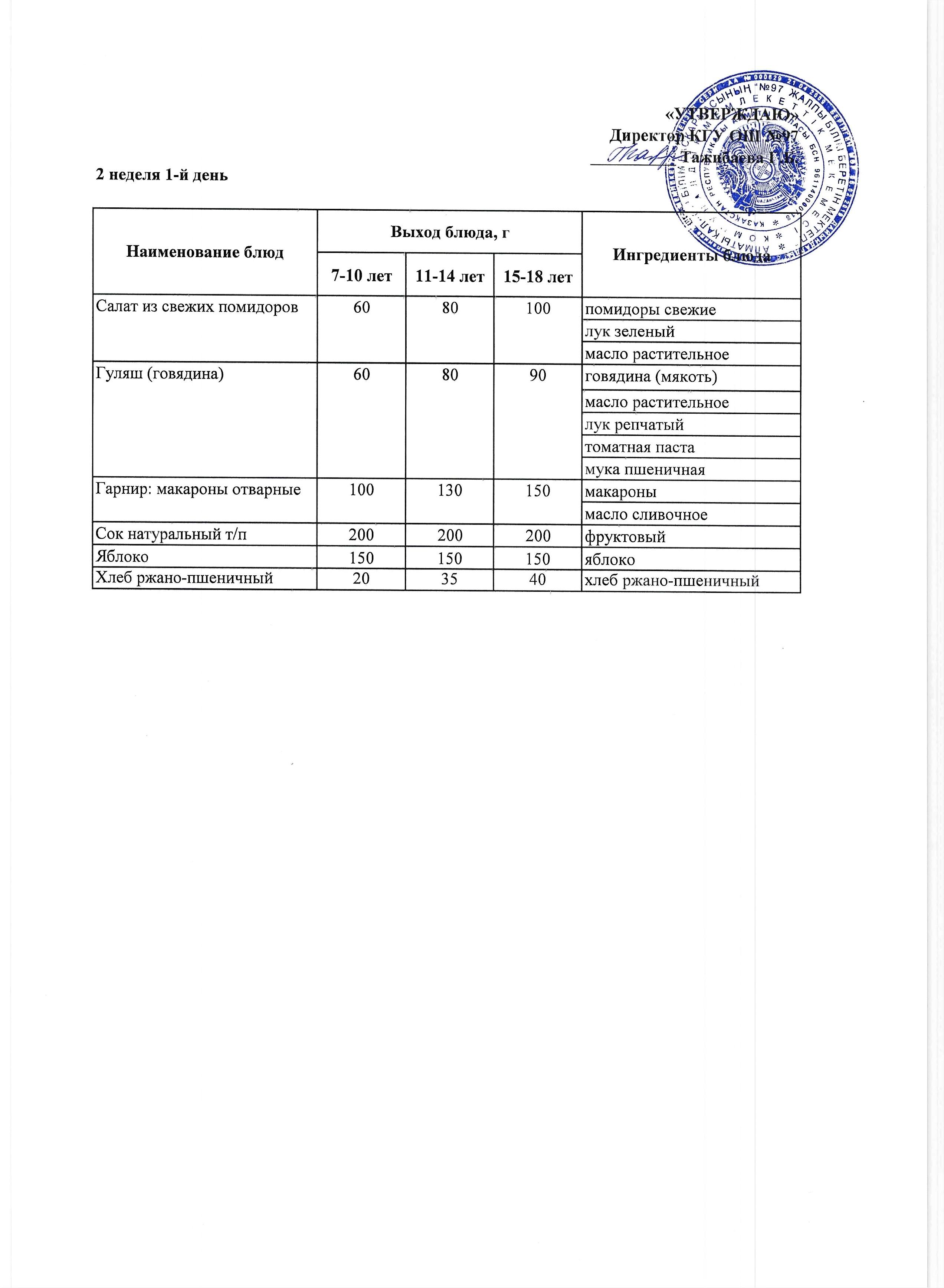 Меню 2 неделя, 1-й день