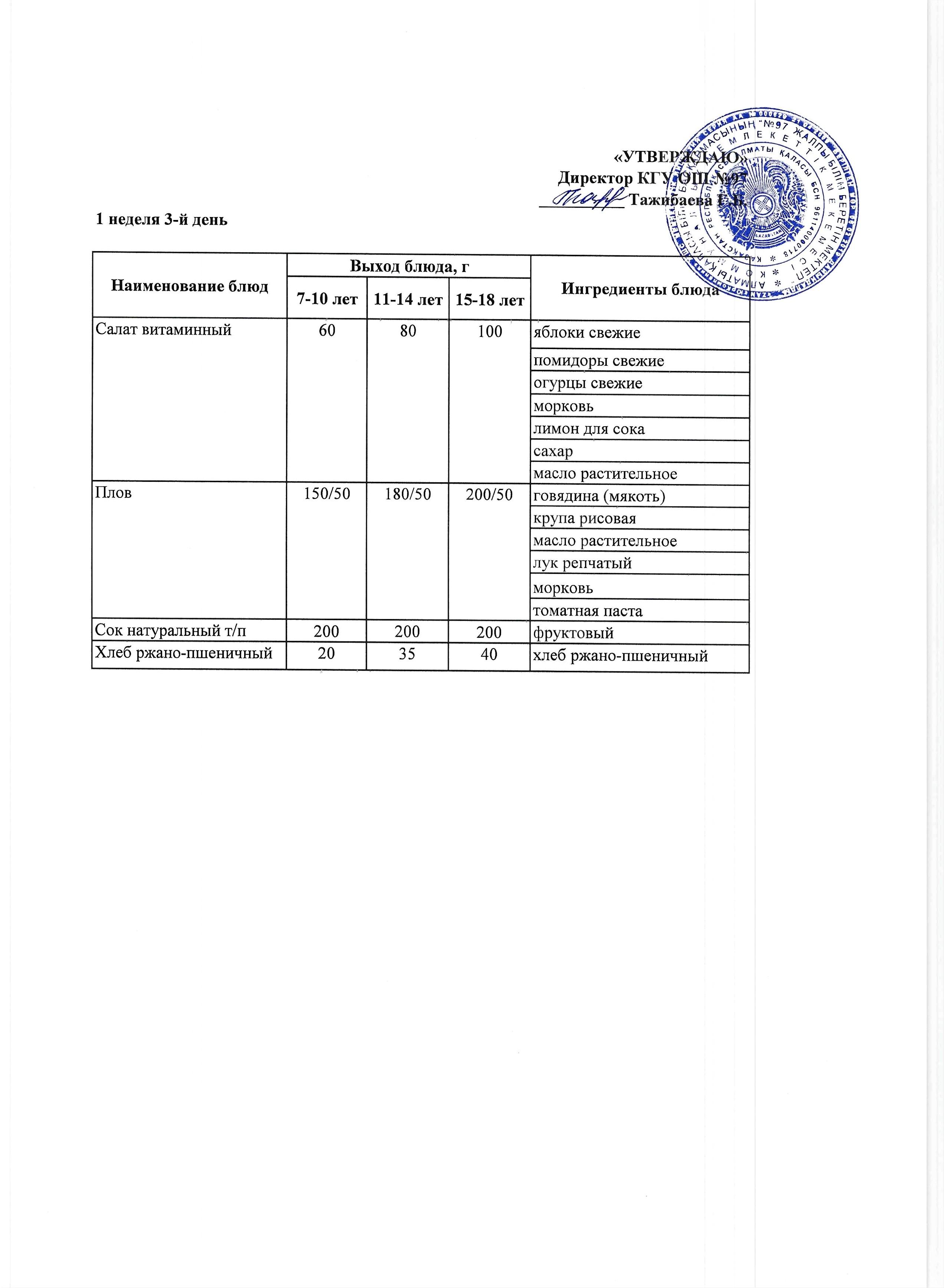 Меню 1 неделя, 3-й день