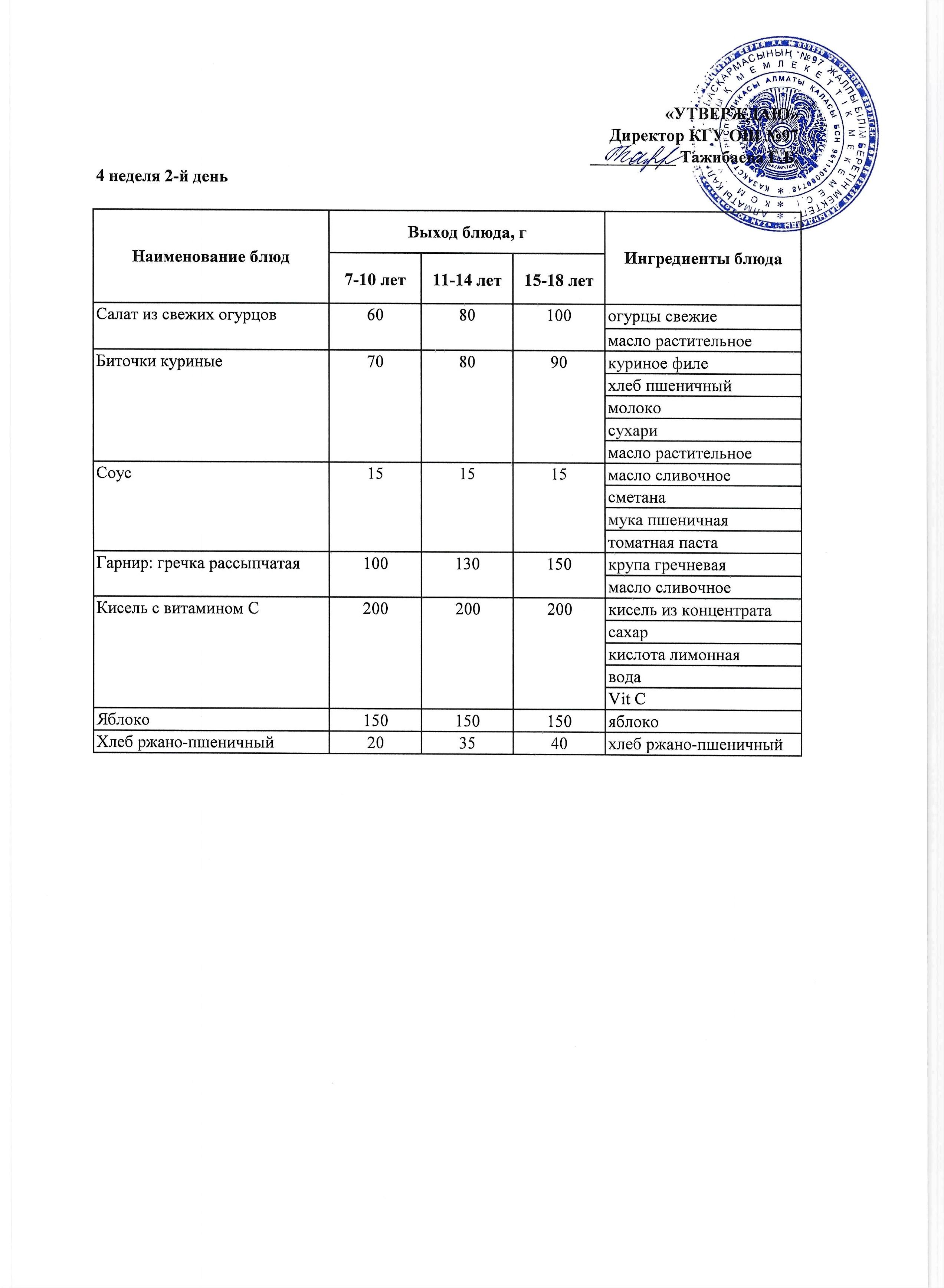 Меню 4 неделя 2-й день