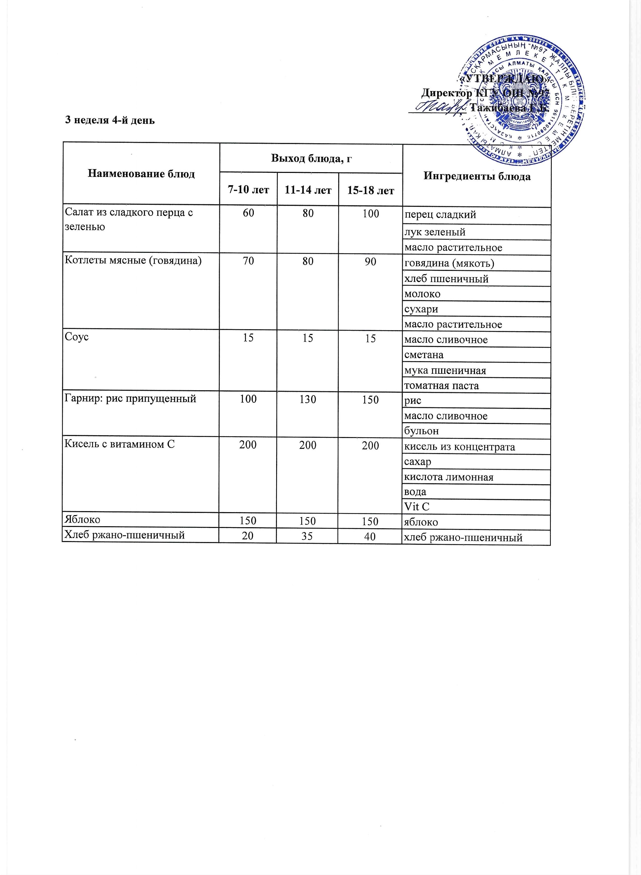 Меню 3 неделя 4-й день