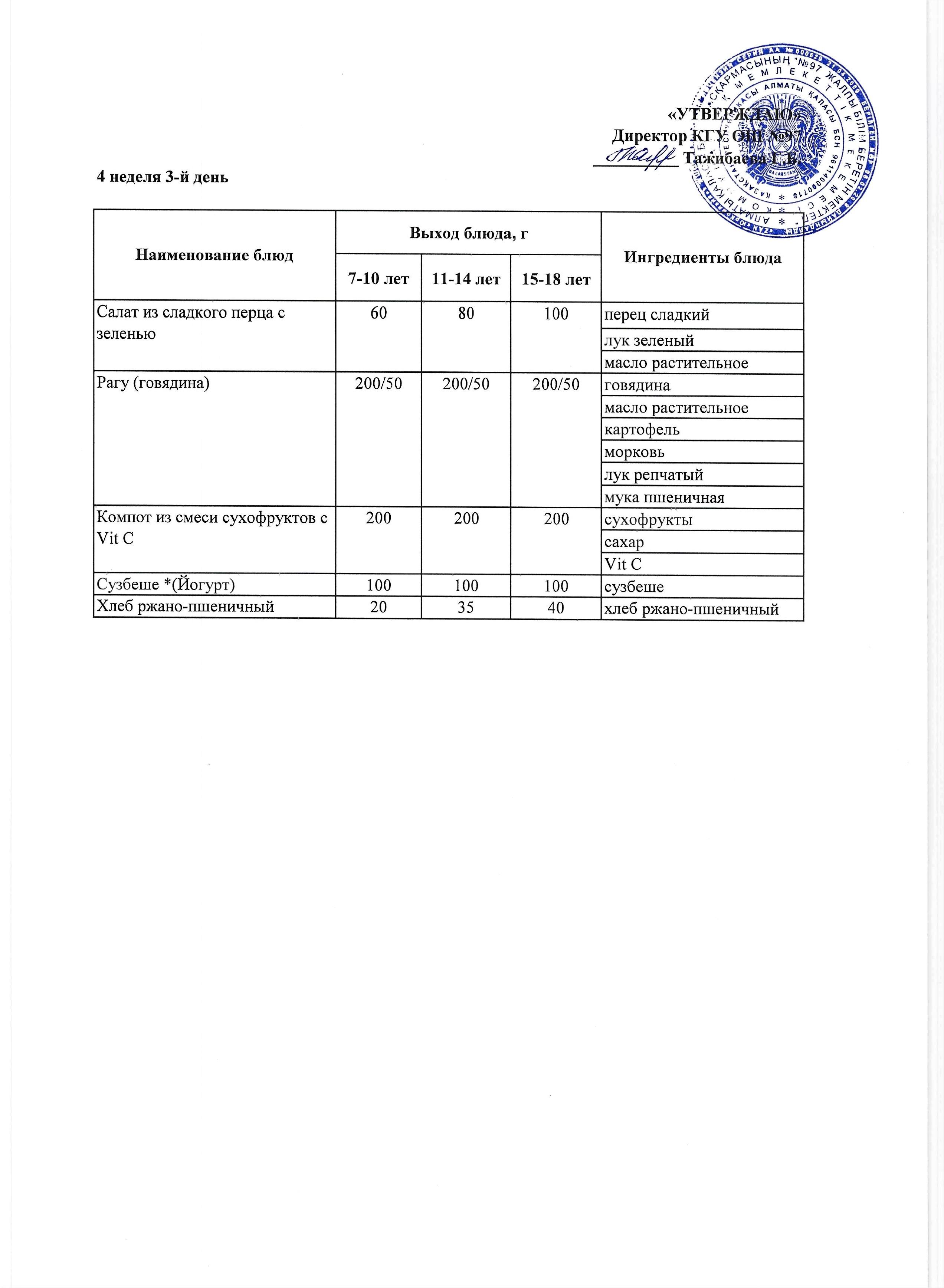 Меню 4 неделя 3-й день