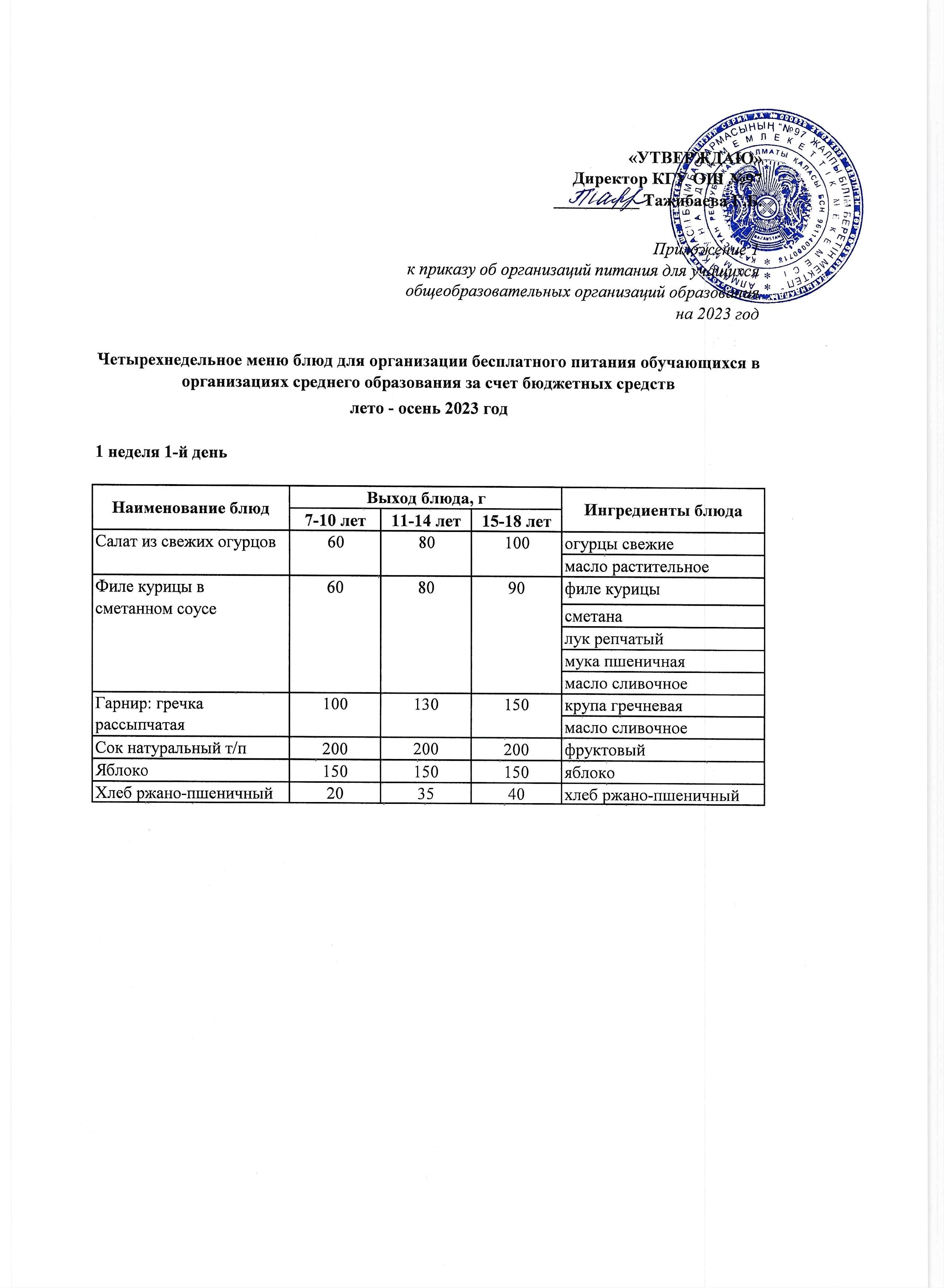 Меню 1 неделя 1-й день