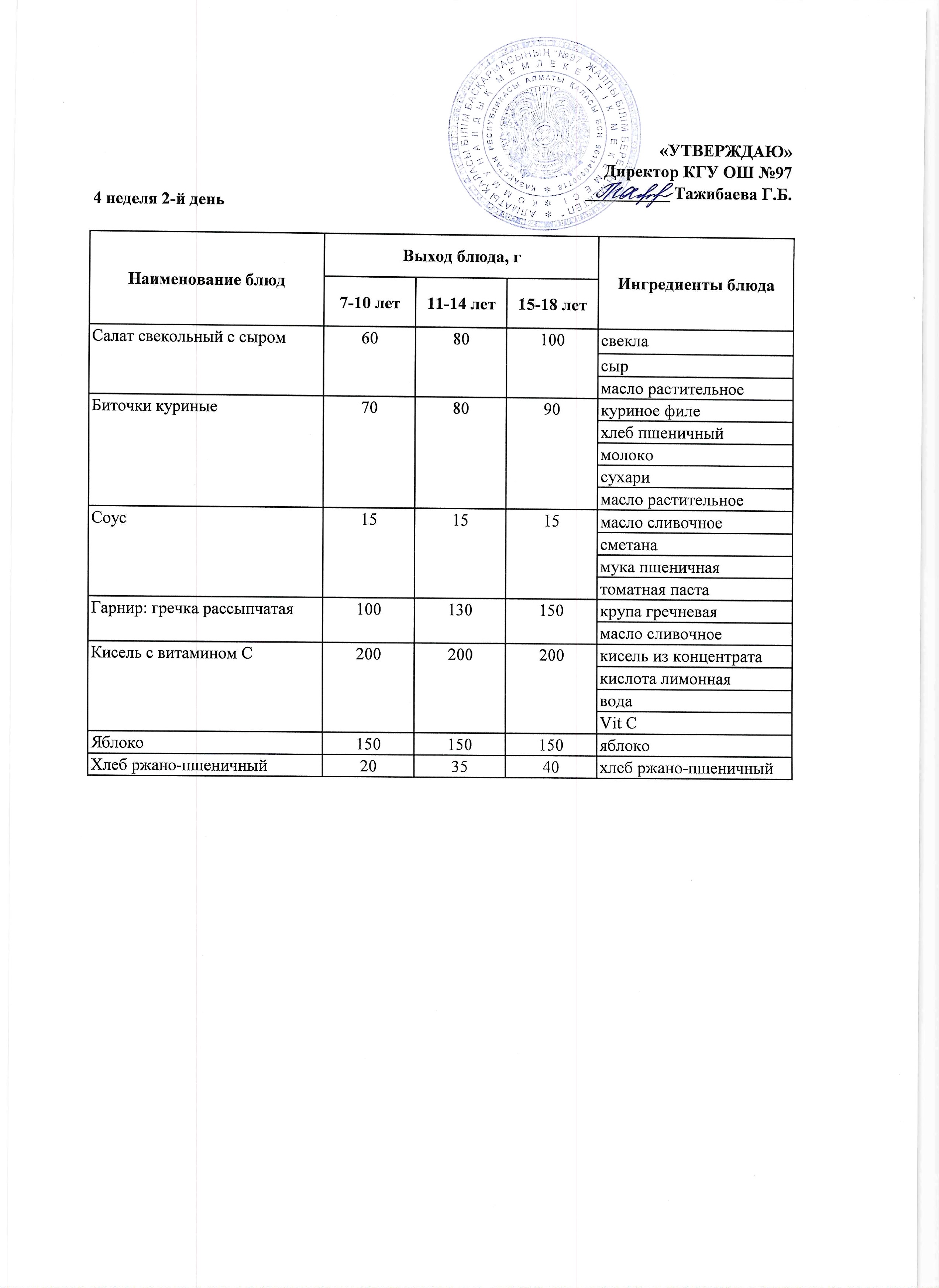 Меню 4 неделя 2-й день » КГУ 