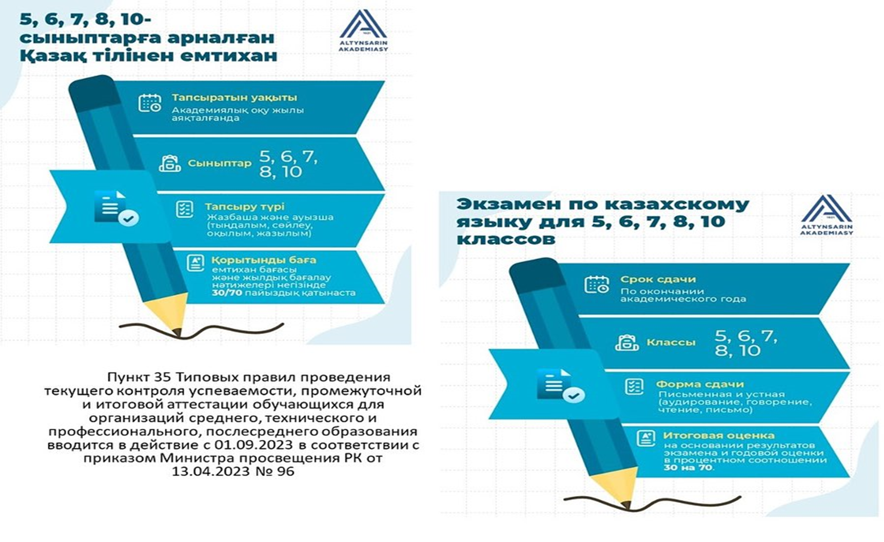 С 27 мая по 30 мая учащиеся 5-8,10 классов сдают экзамен по предмету «Казахский язык и литература »