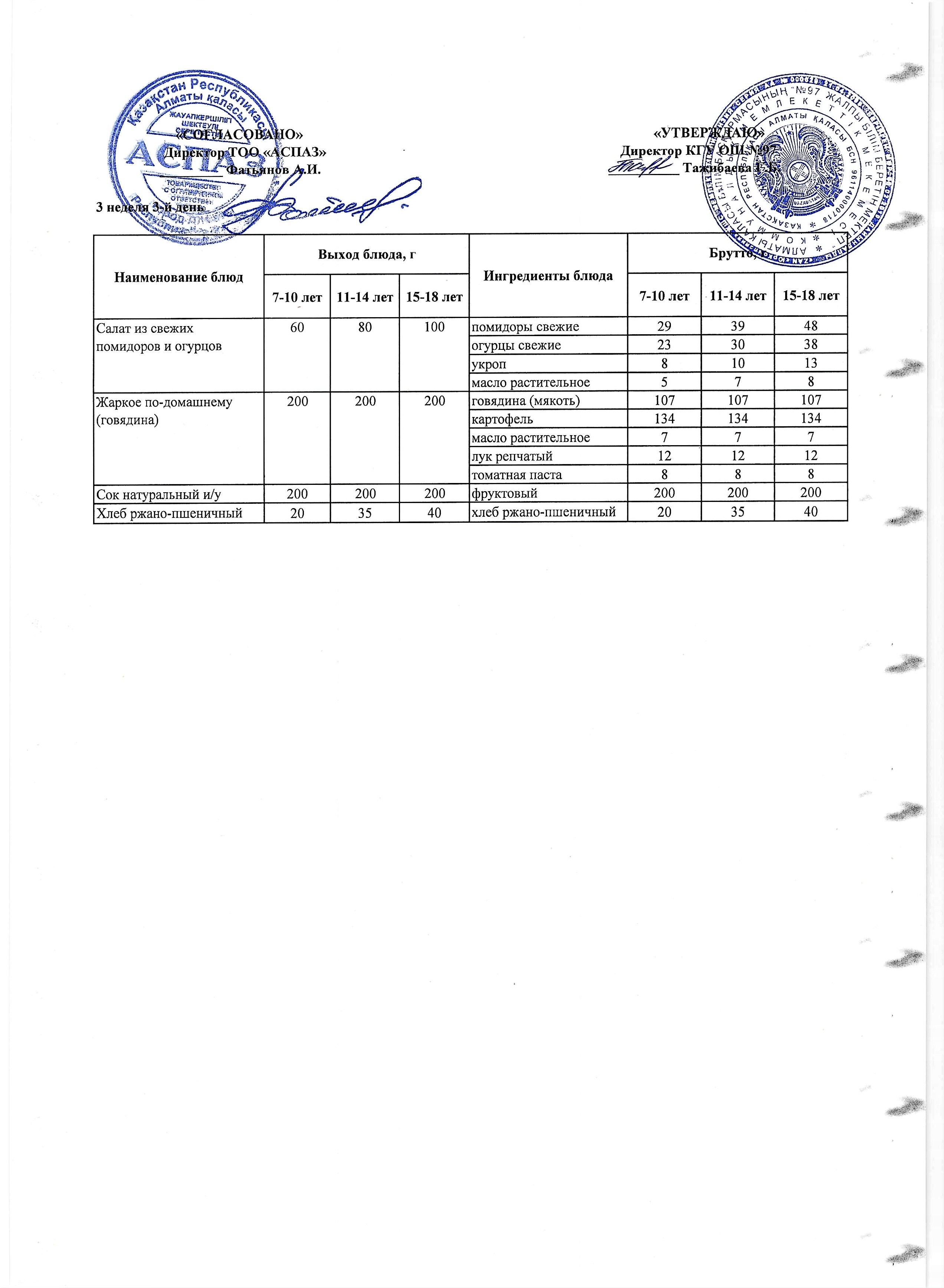 Меню 3 неделя 3-й день