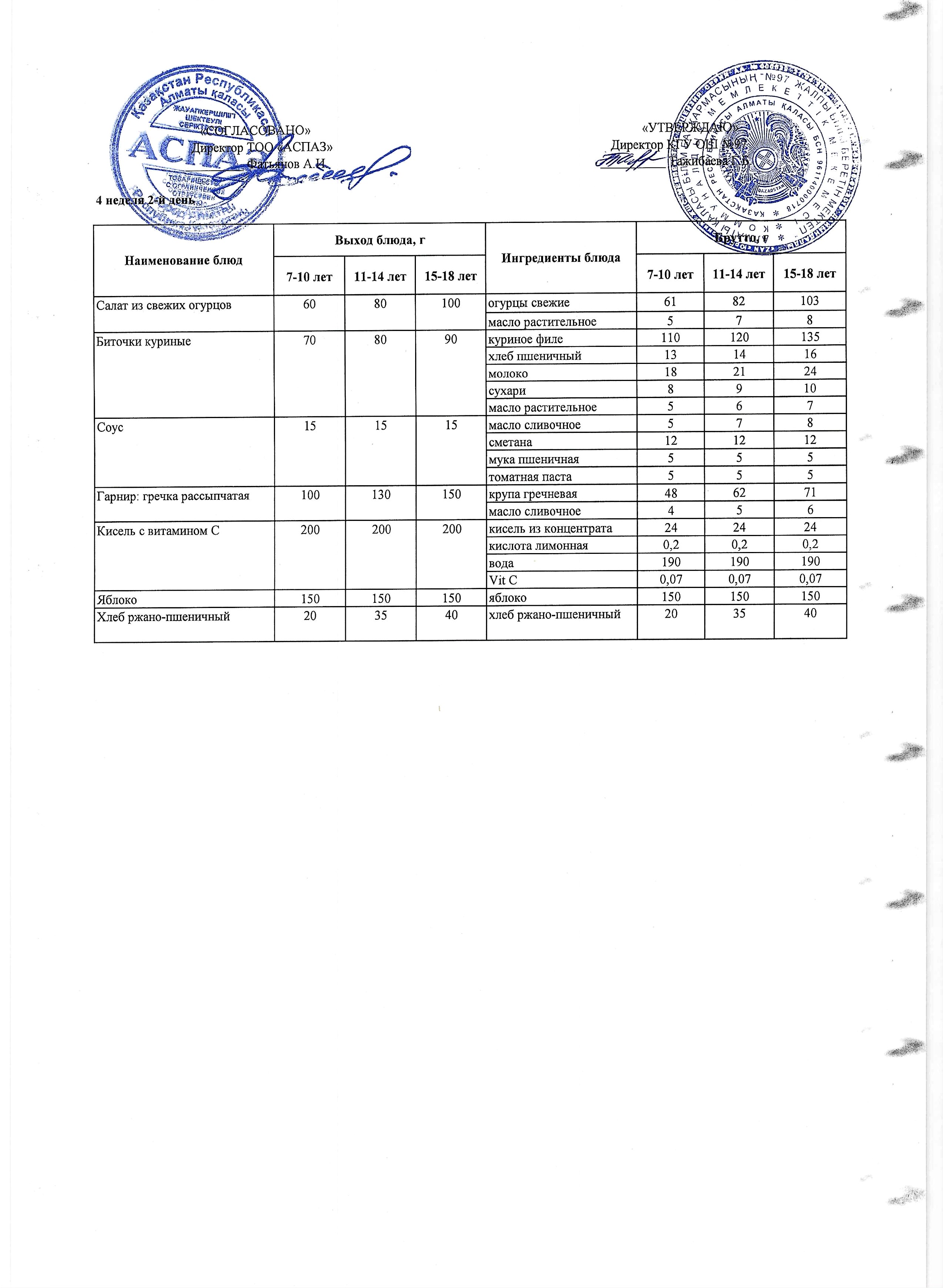 Меню 4 неделя 2-й день