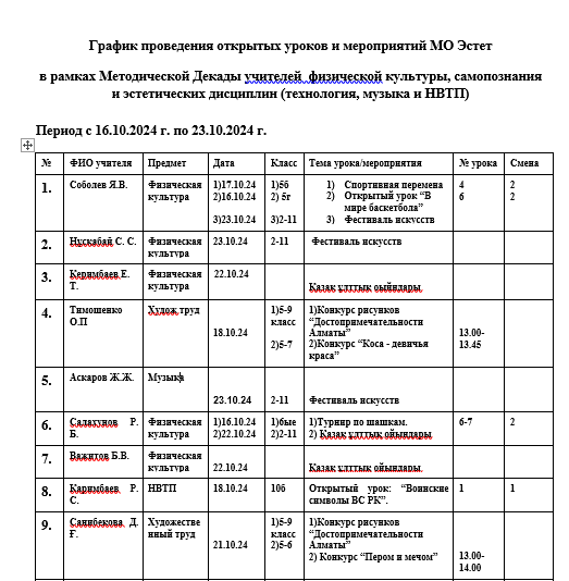 В период с 16.10.2024 г. по 23.10.2024 г. в школе пройдет Декада учителей  физической культуры, самопознания и эстетических дисциплин (технология, музыка и НВТП)