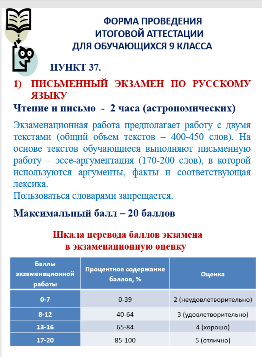 Памятка для учащихся 9 классов