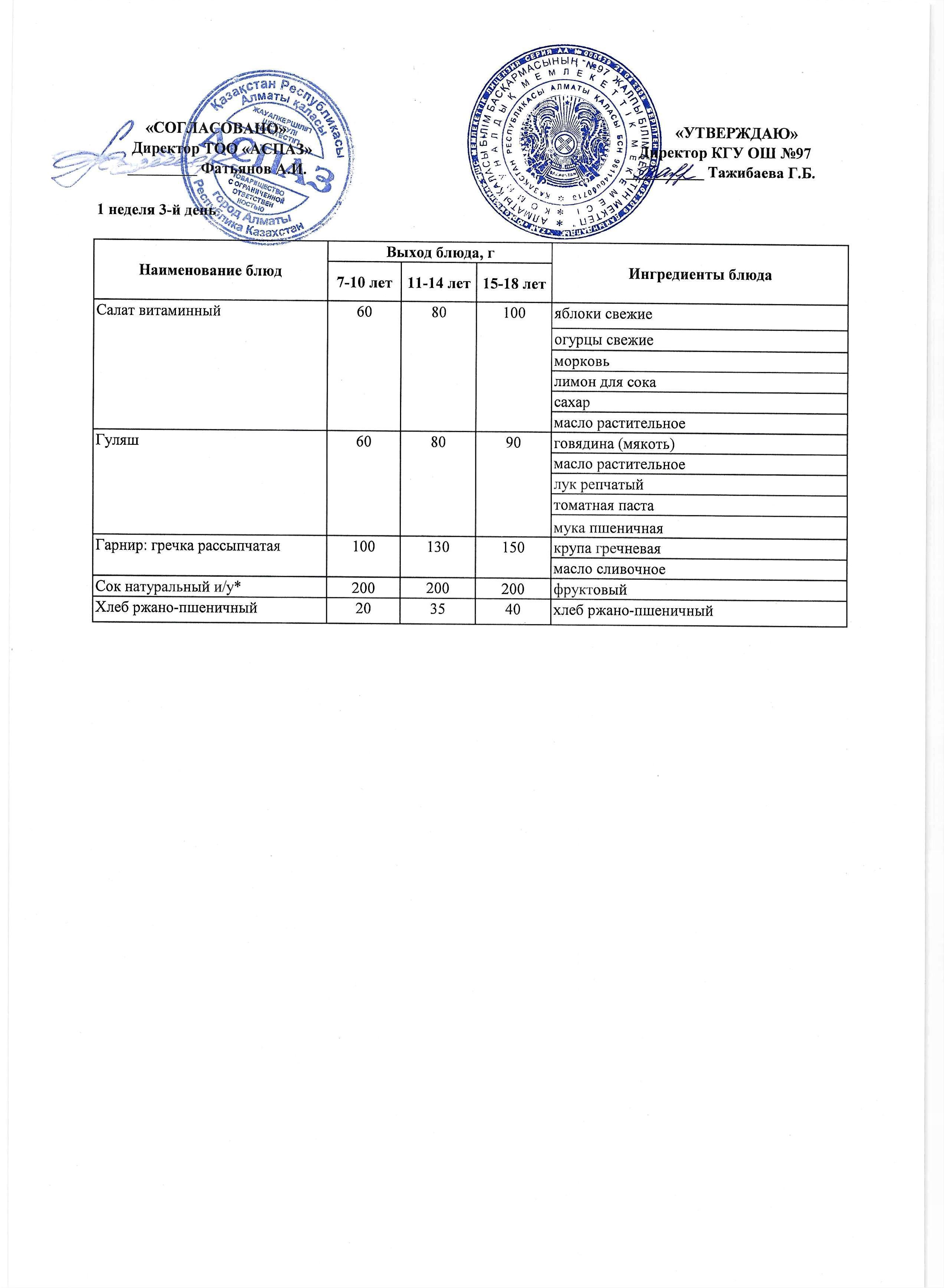 Меню 1 неделя 3-й день