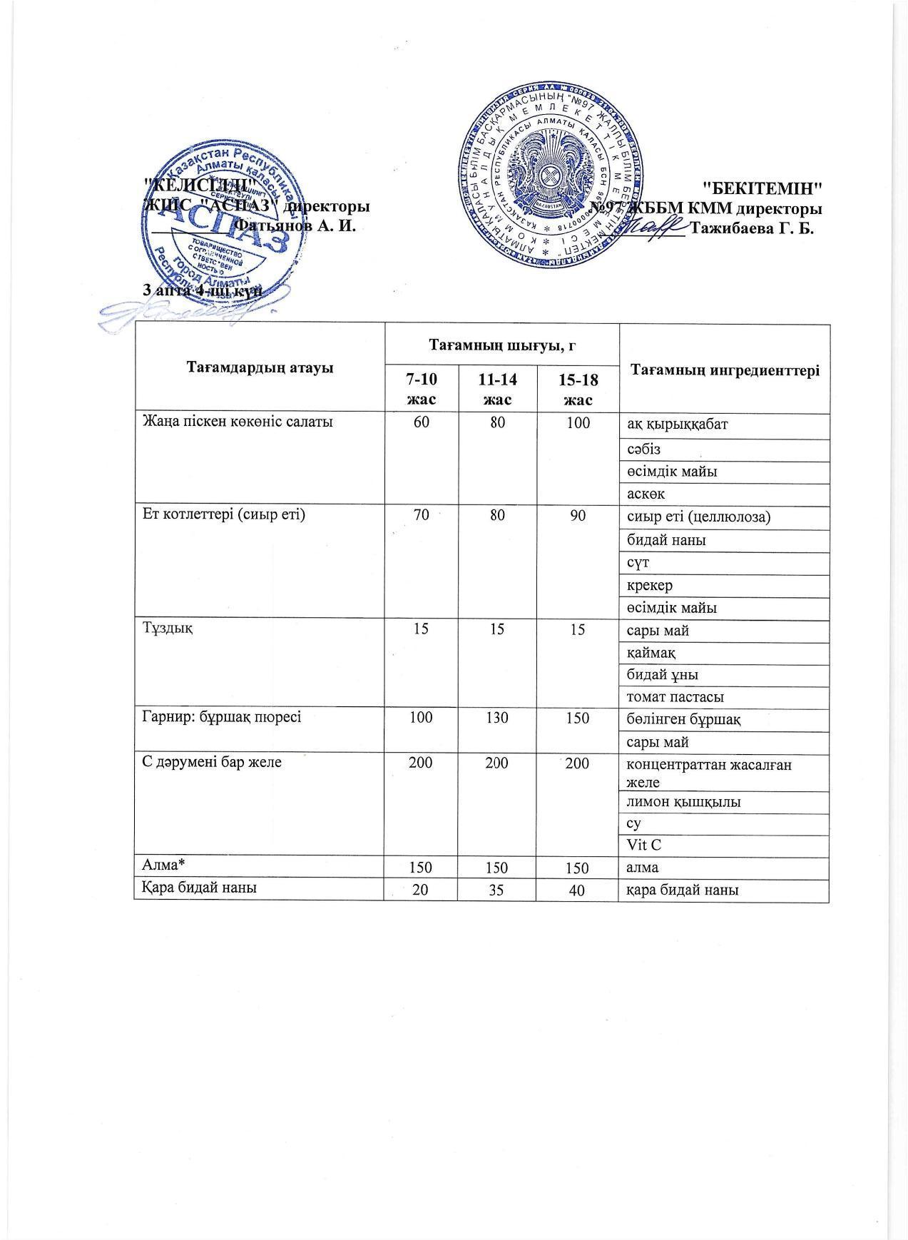 3 апта бейсенбі күнінің ас мәзірі