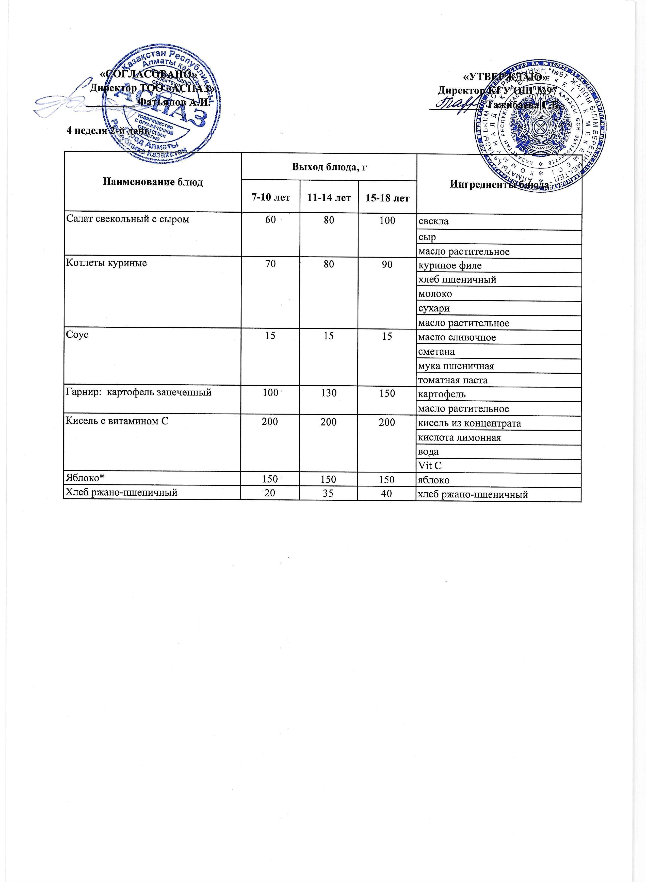 Меню 4 неделя 2-й день