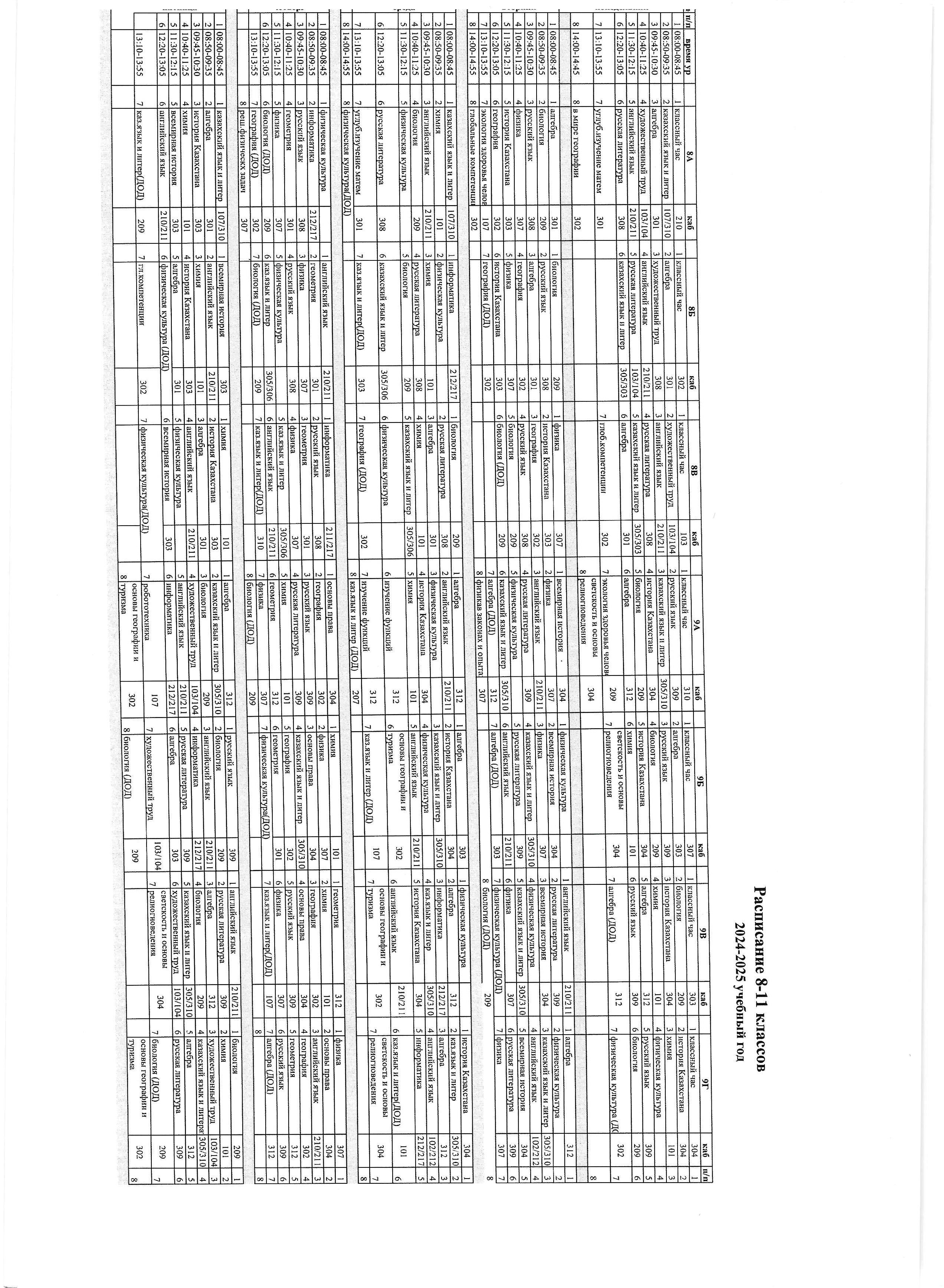 Расписание 8-11 классов на 2024-2025 учебный год