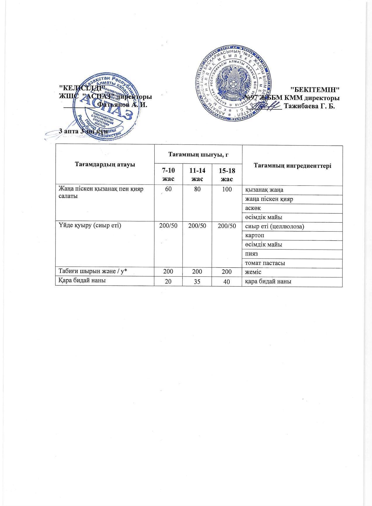 3 апта сәрсенбі күнінің ас мәзірі