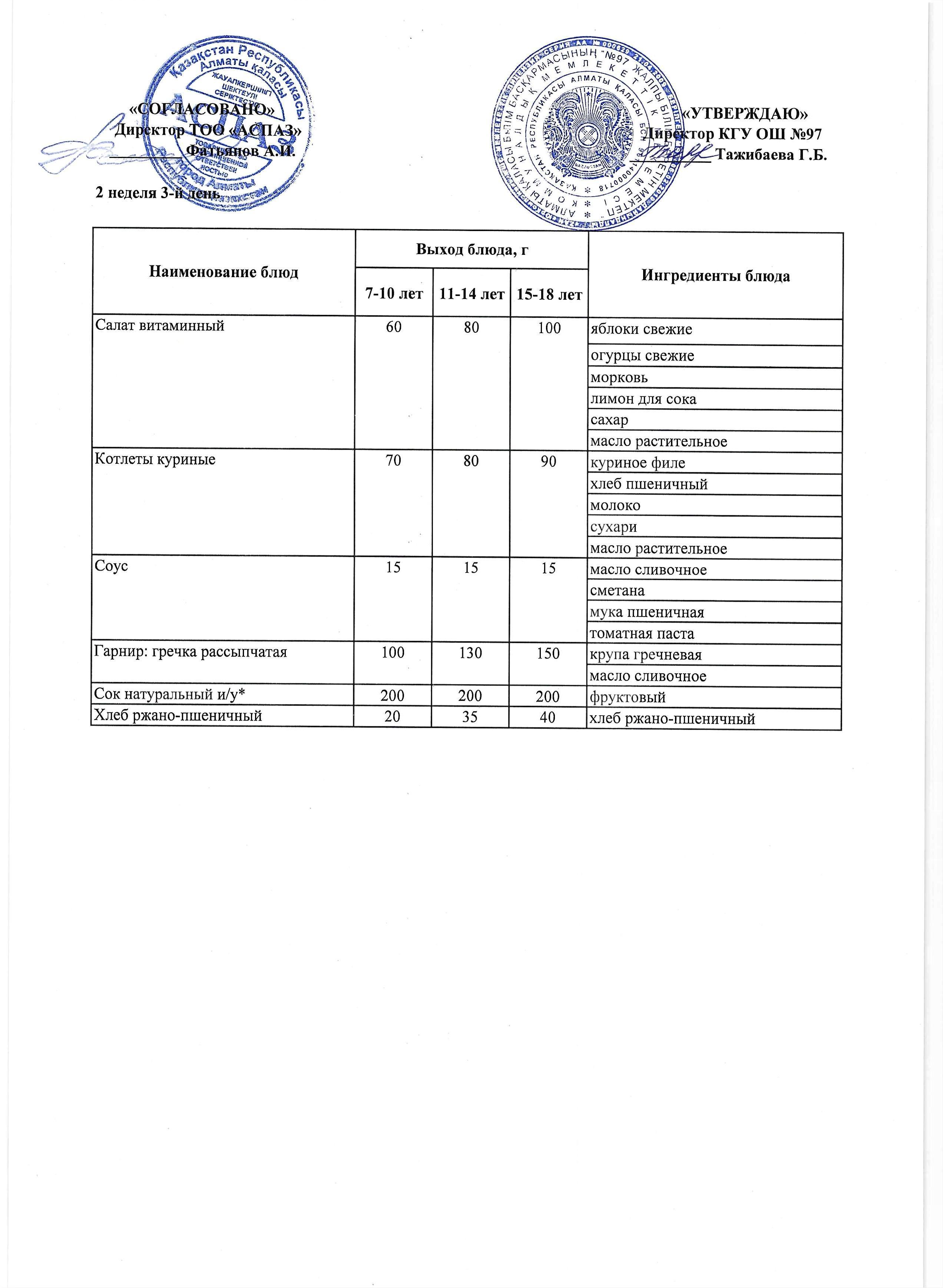 Меню 2 недели 3-й день