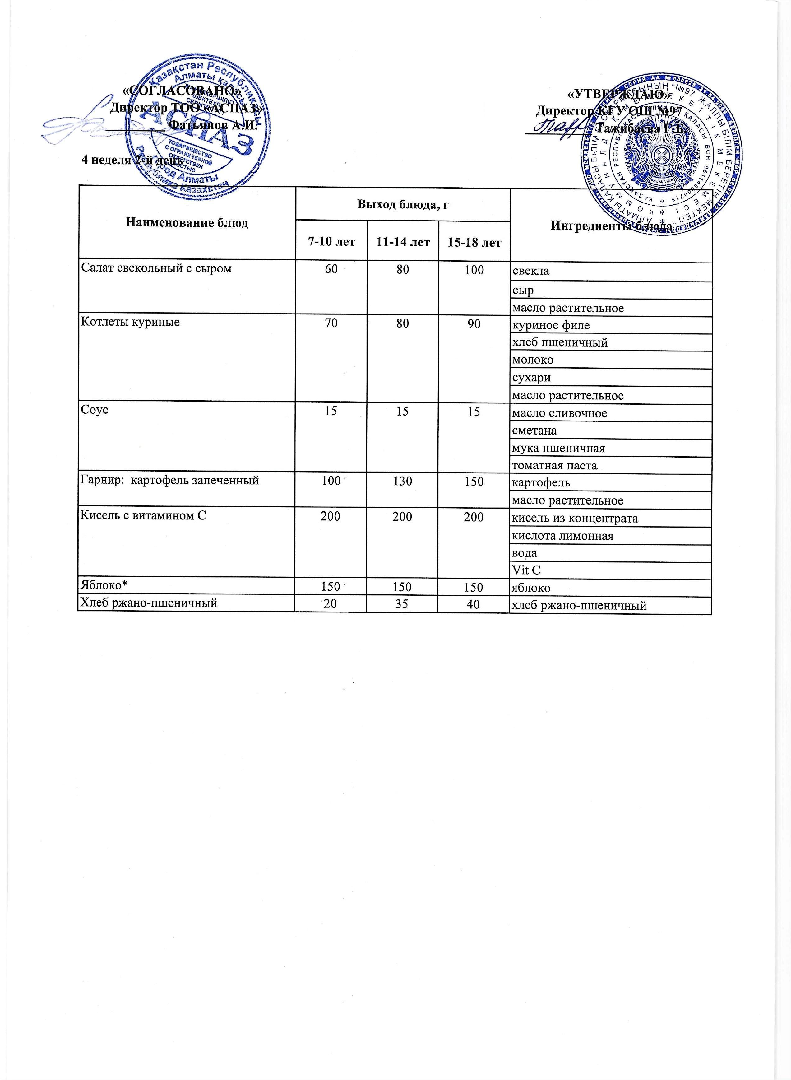 Меню 4 недели 2-й день