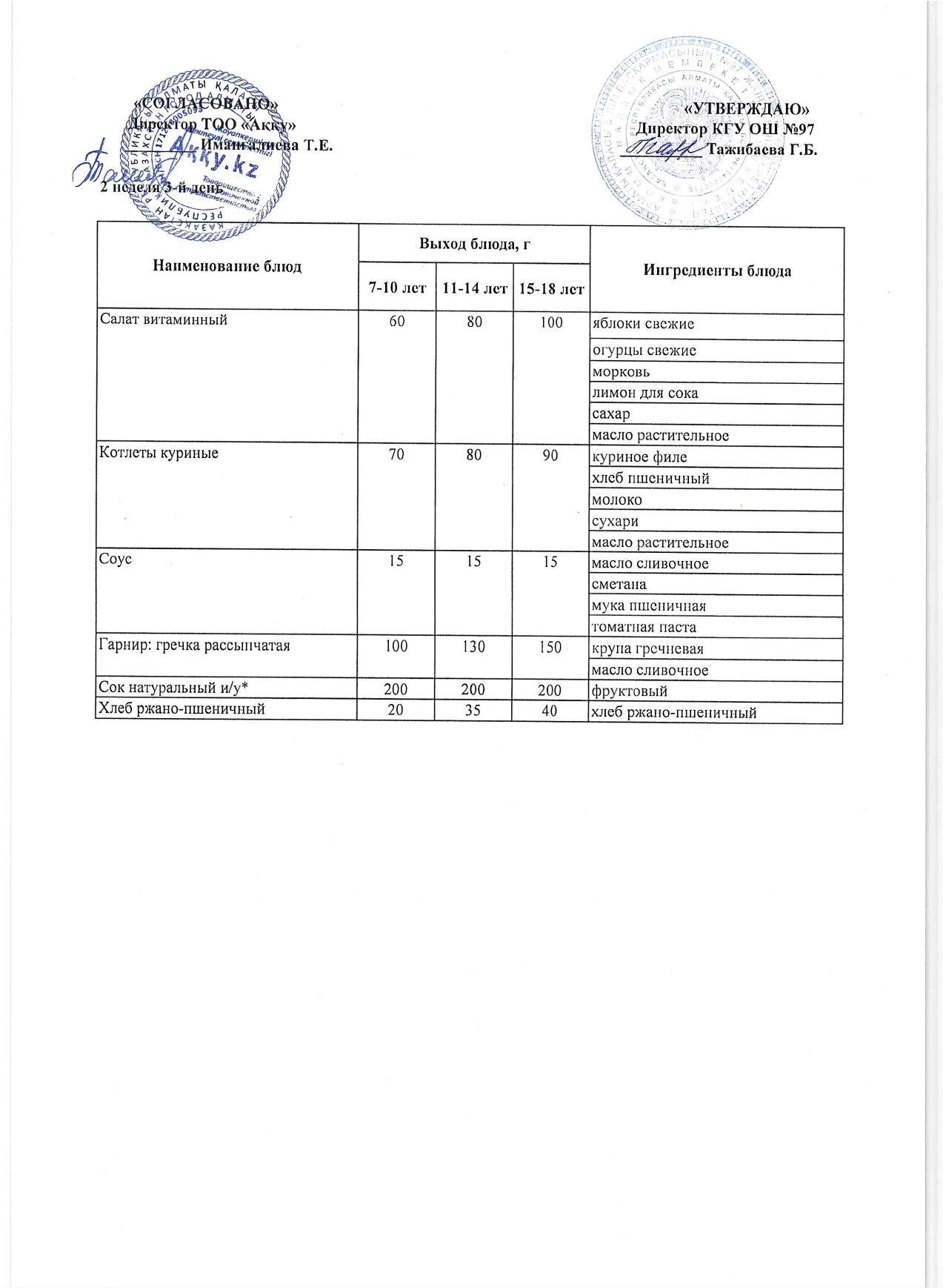 Меню 2 недели 3-й день