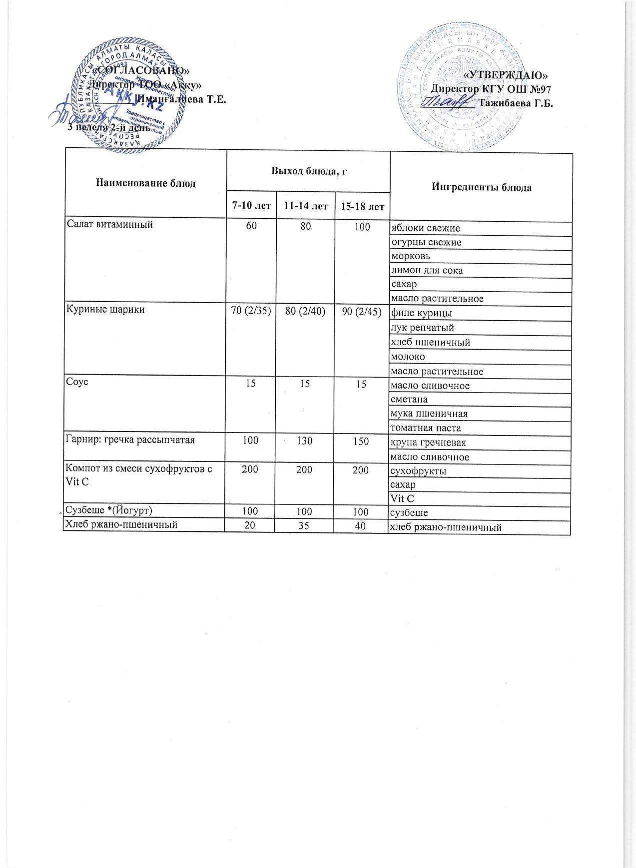 Меню 3 недели 2-й день