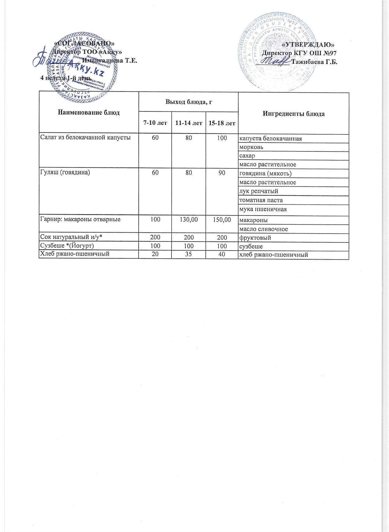 Меню 4 недели 1-й день