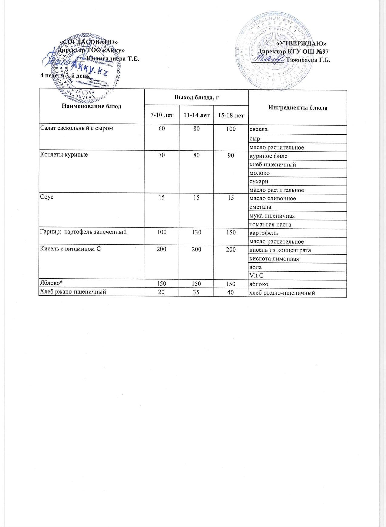 Меню 4 недели 2-й день