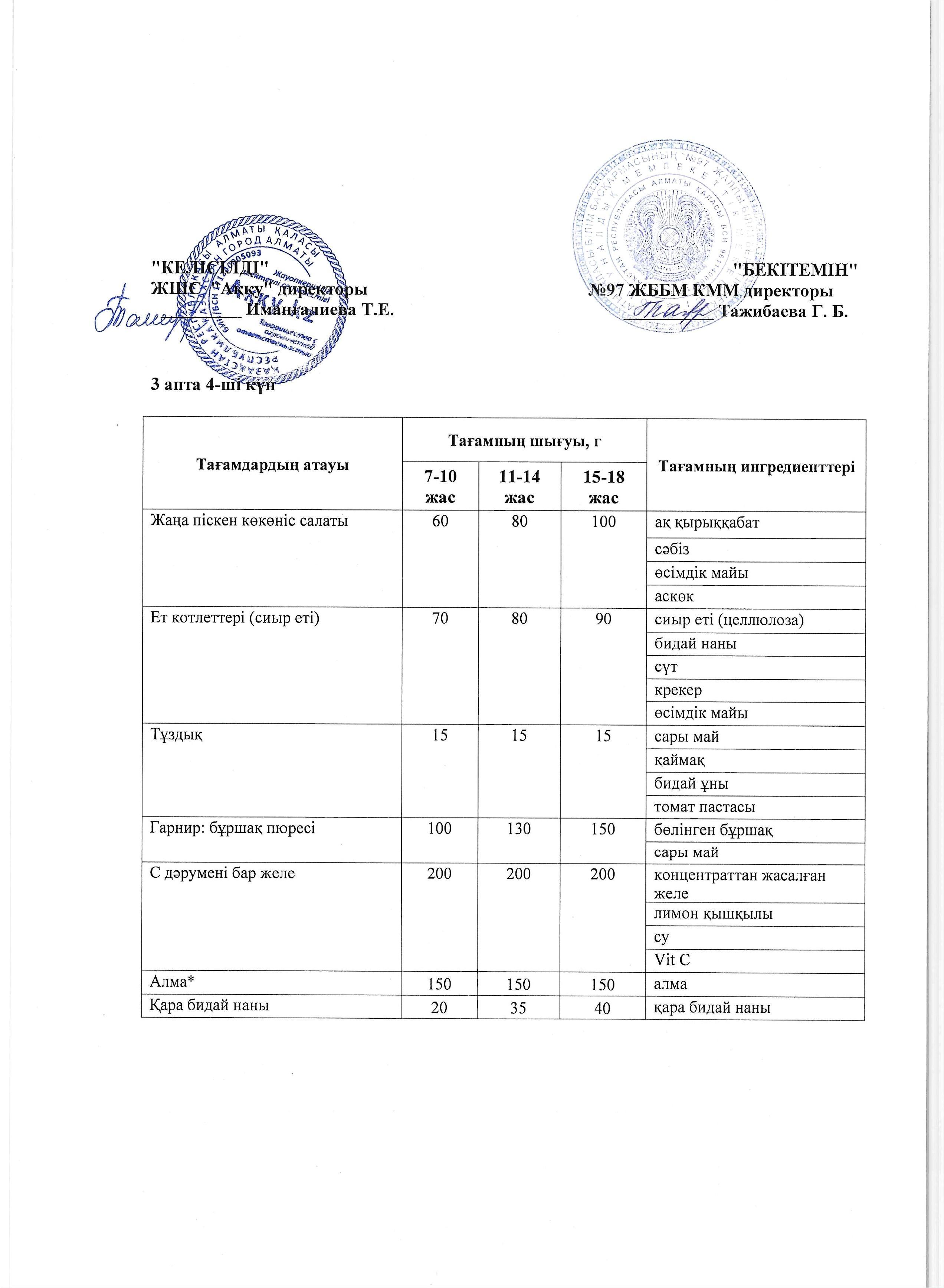 3 апта бейсенбі күнінің ас мәзірі