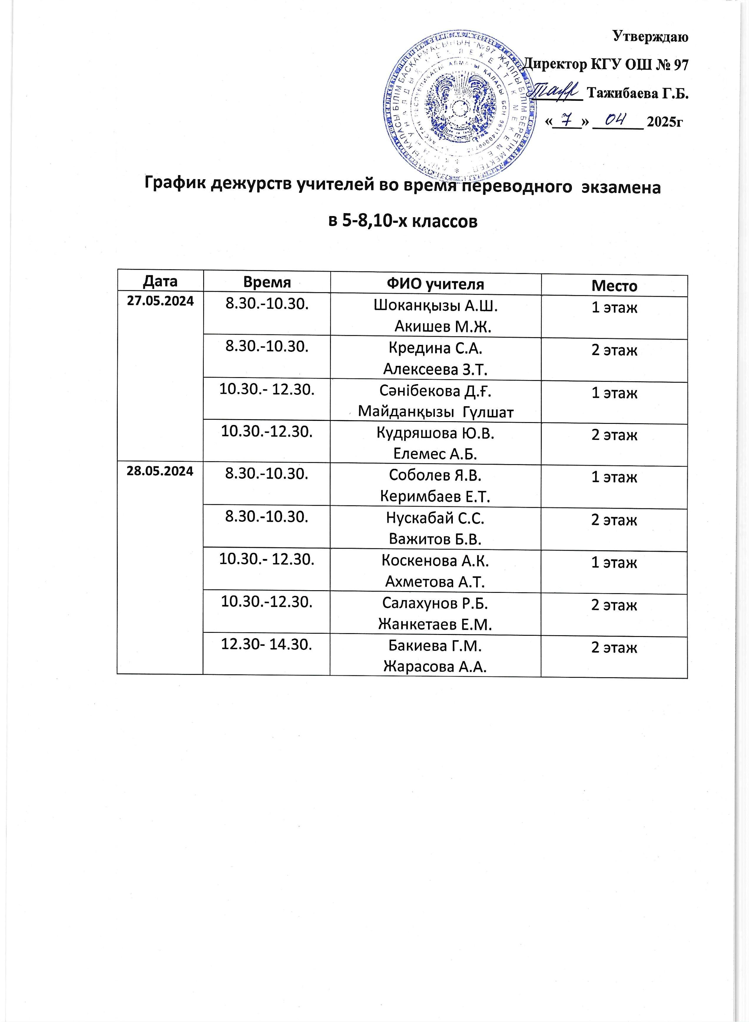 График дежурств учителей во время переводного экзамена в 5-8, 10-х классов