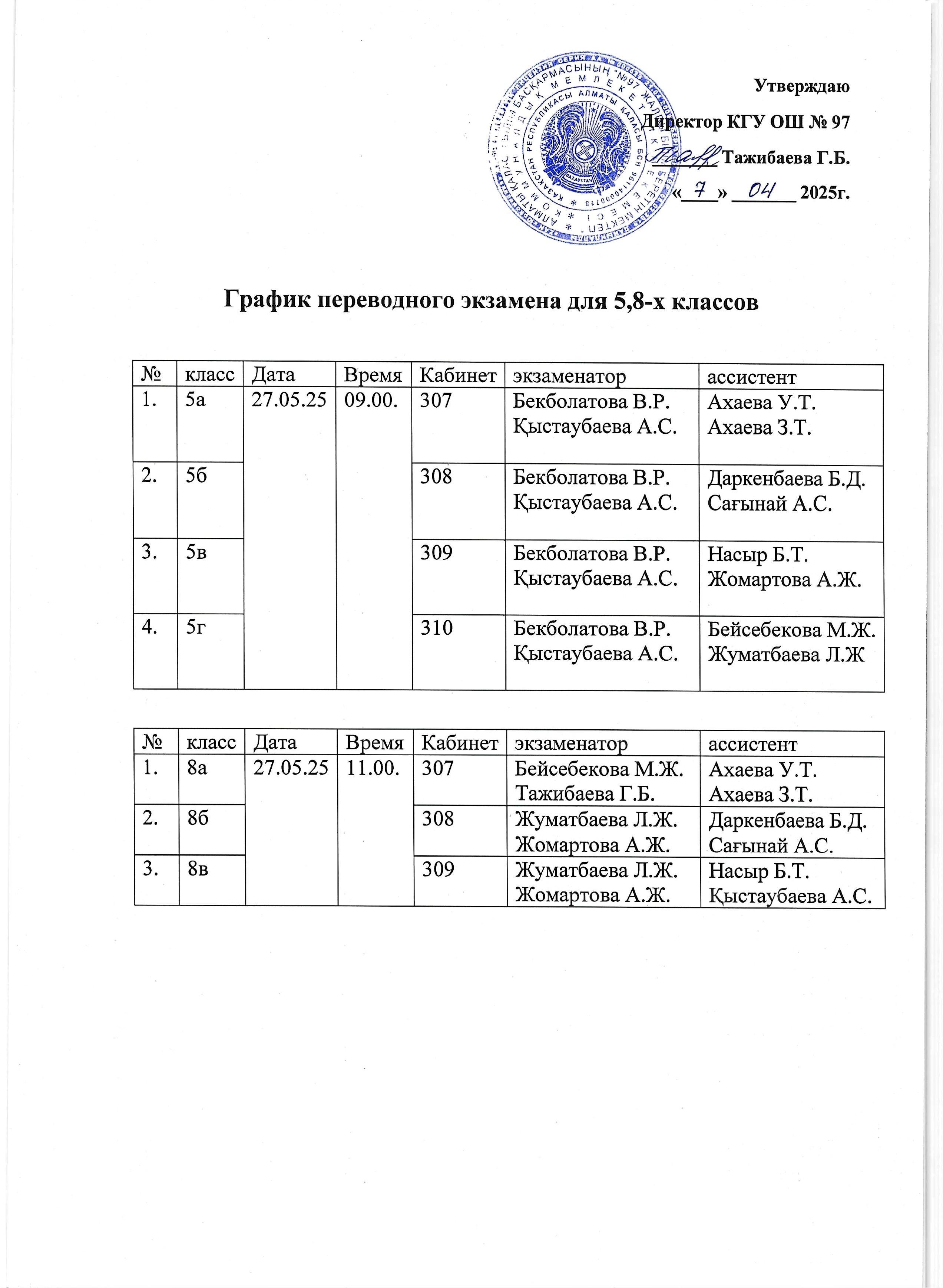 График  переводного экзамена для 5, 8-х классов