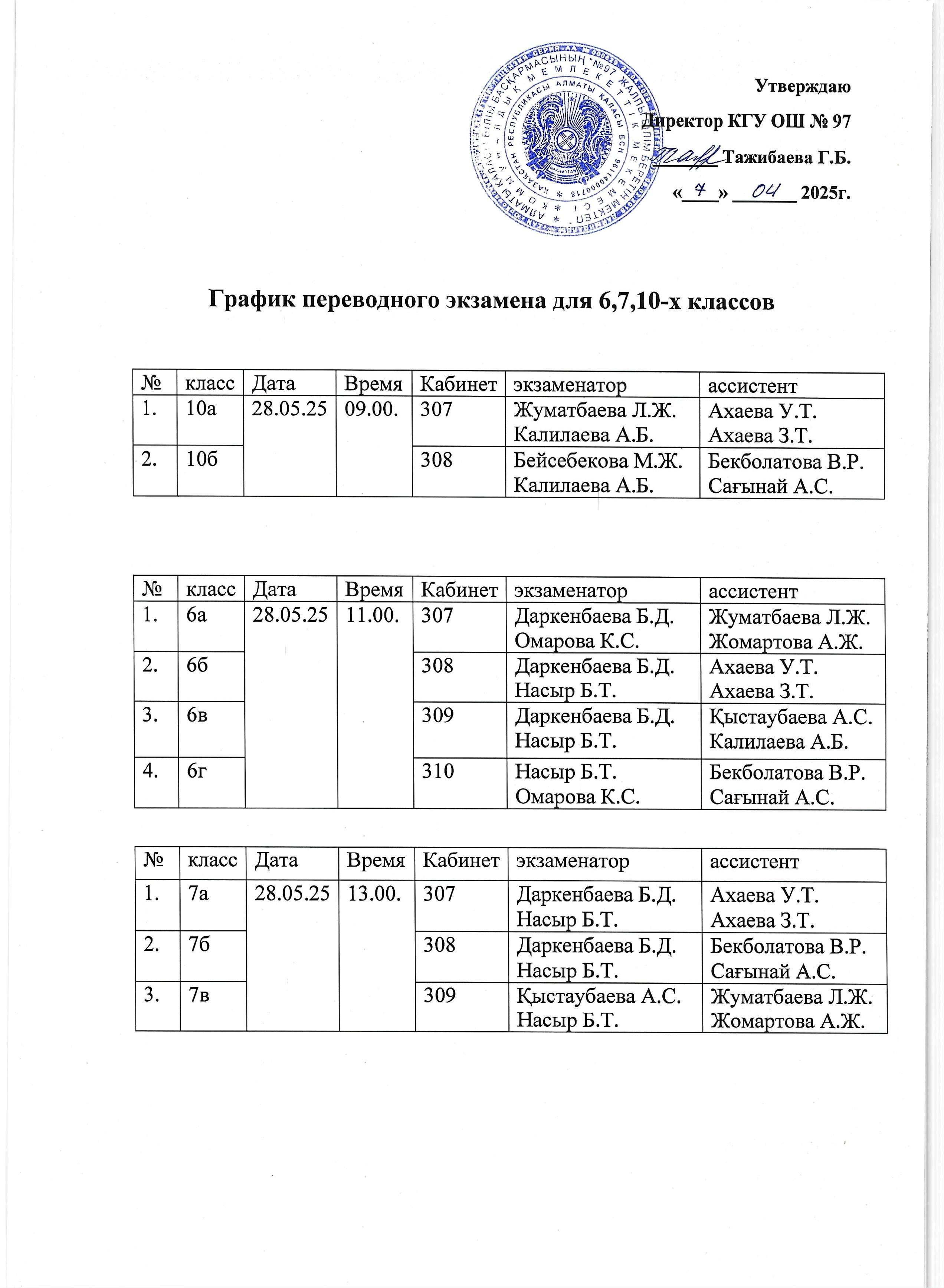 График переводного экзамена для 6, 7, 10-х классов