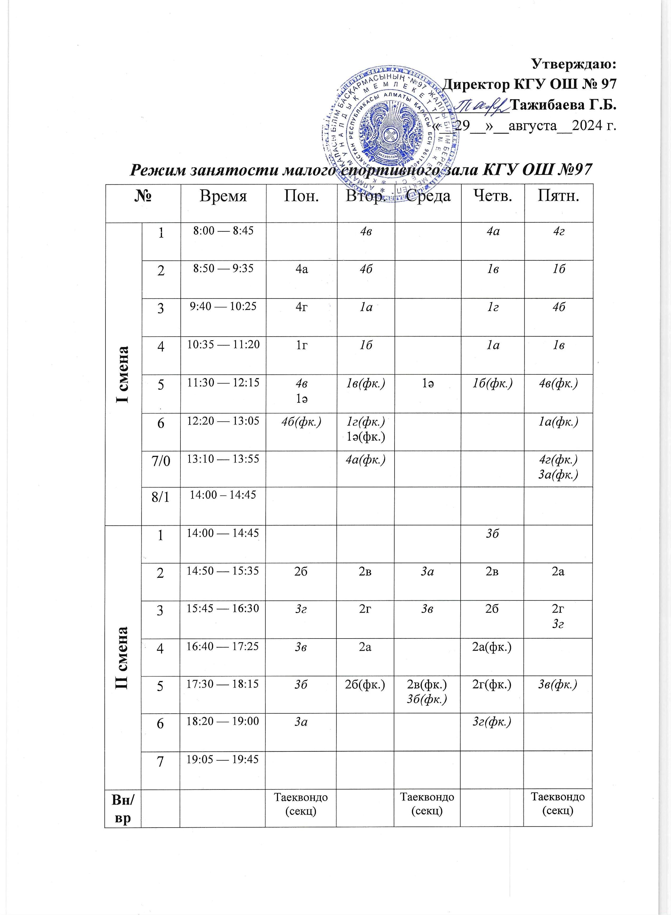 Режим занятости малого спортивного зала КГУ ОШ №97