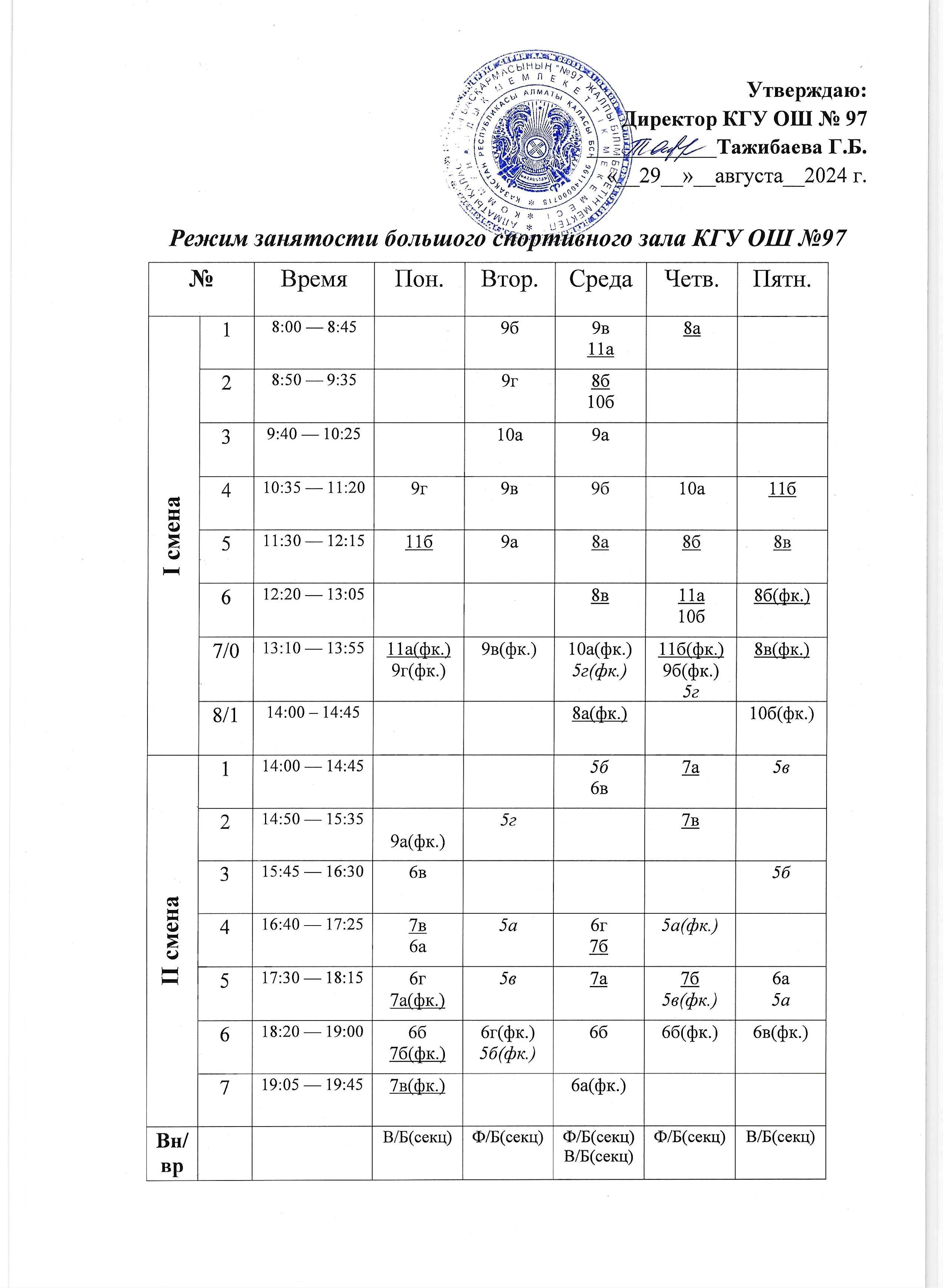 Режим занятости большого спортивного зала КГУ ОШ №97
