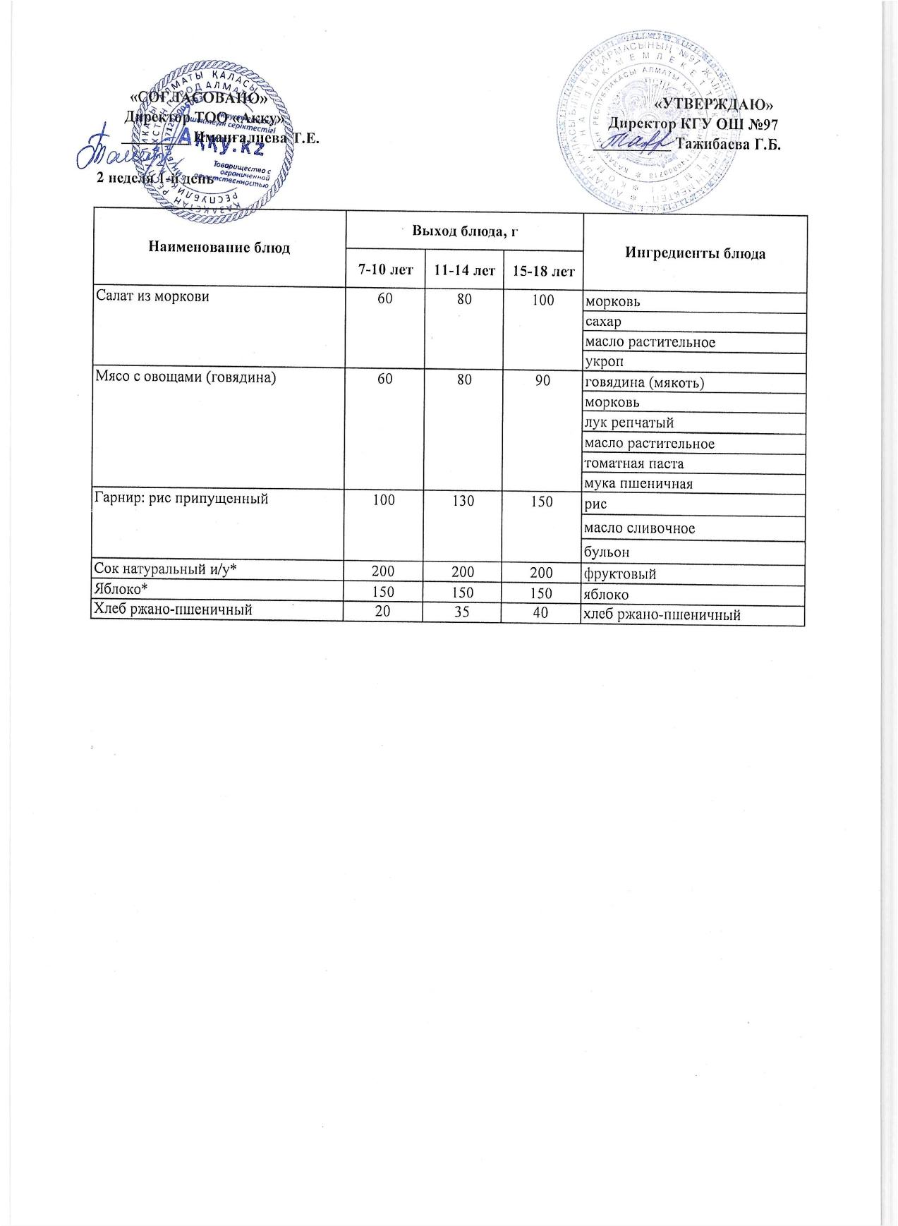 Меню 2 недели 1-й день