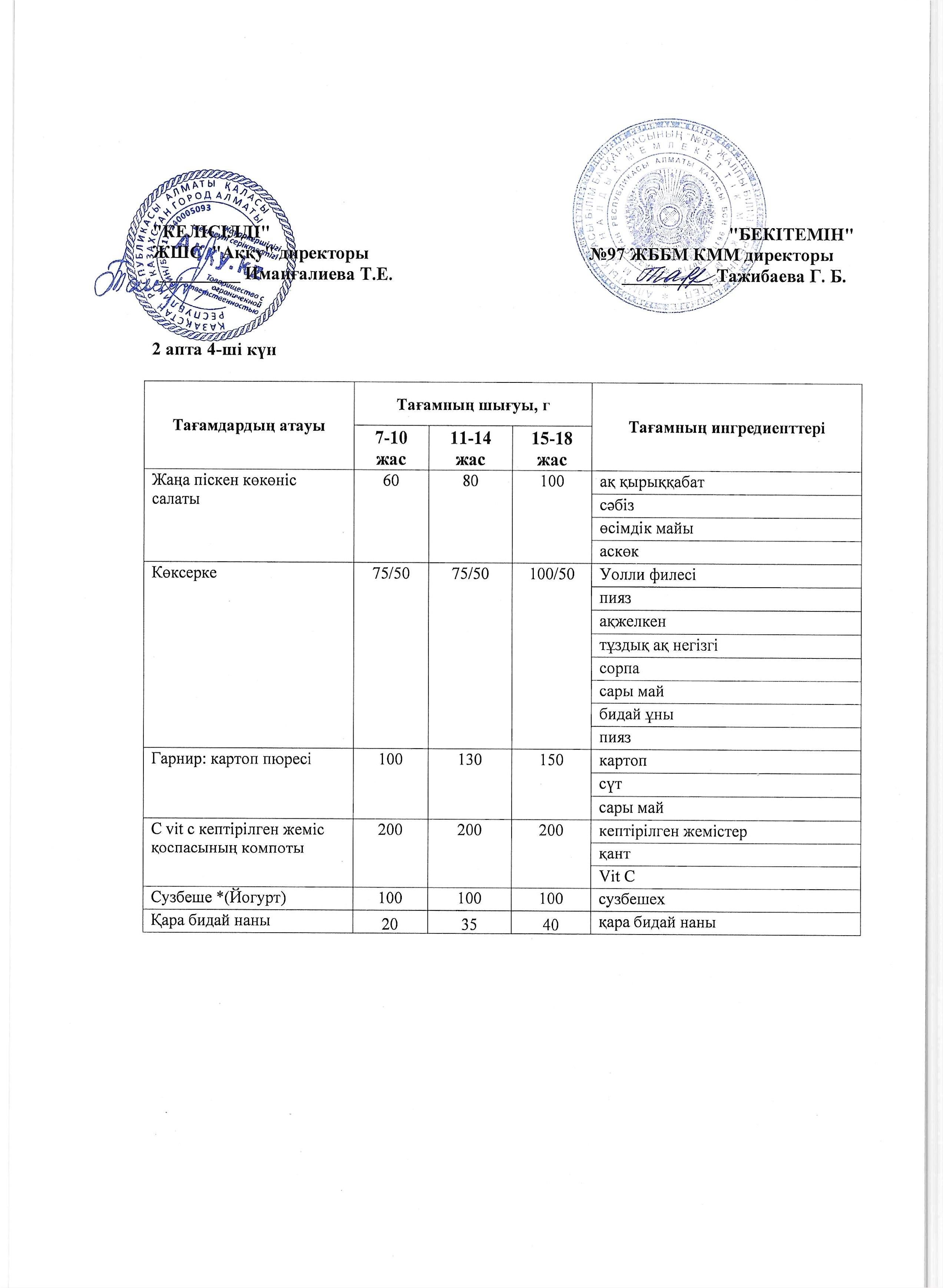 2 апта бейсенбі күнінің ас мәзірі