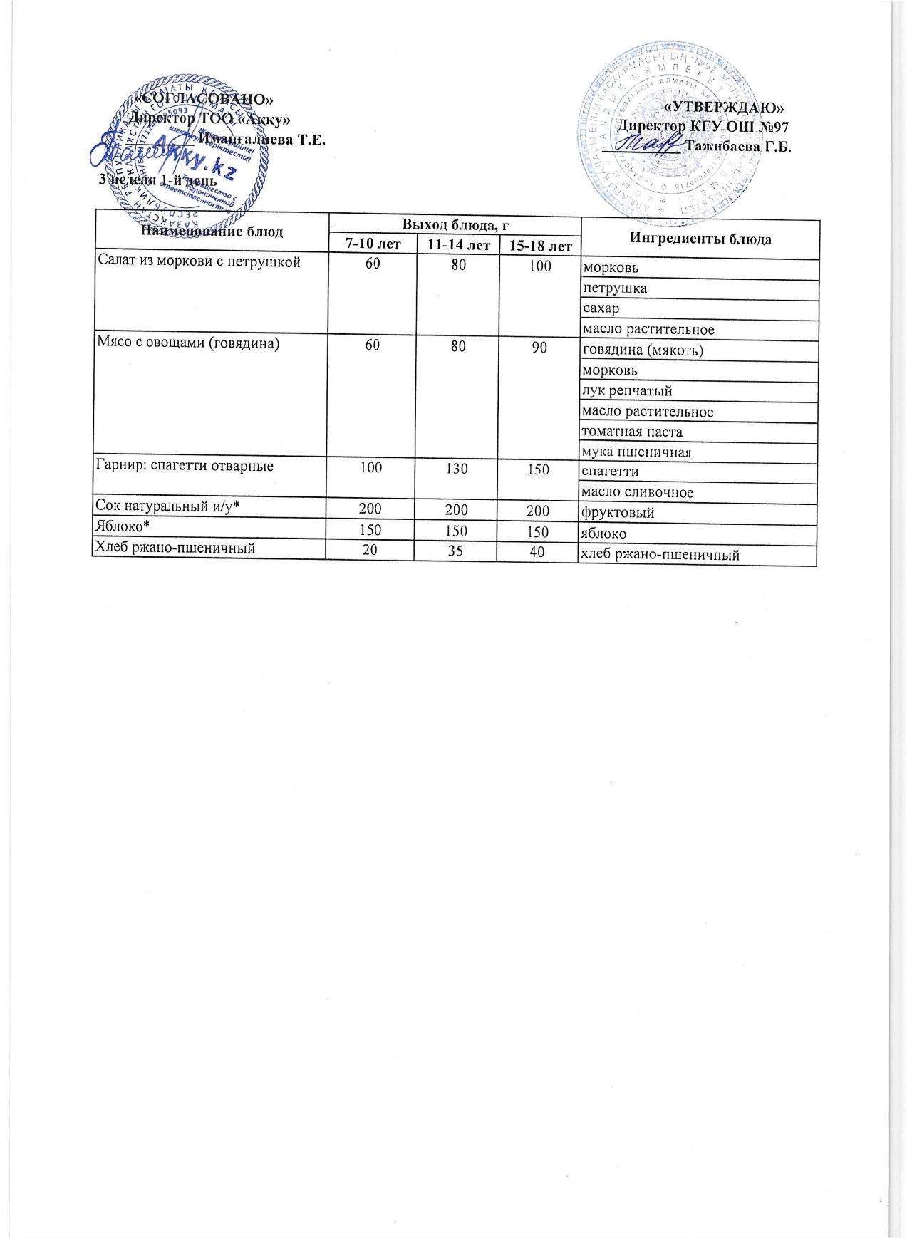 Меню 3 недели 1-й день