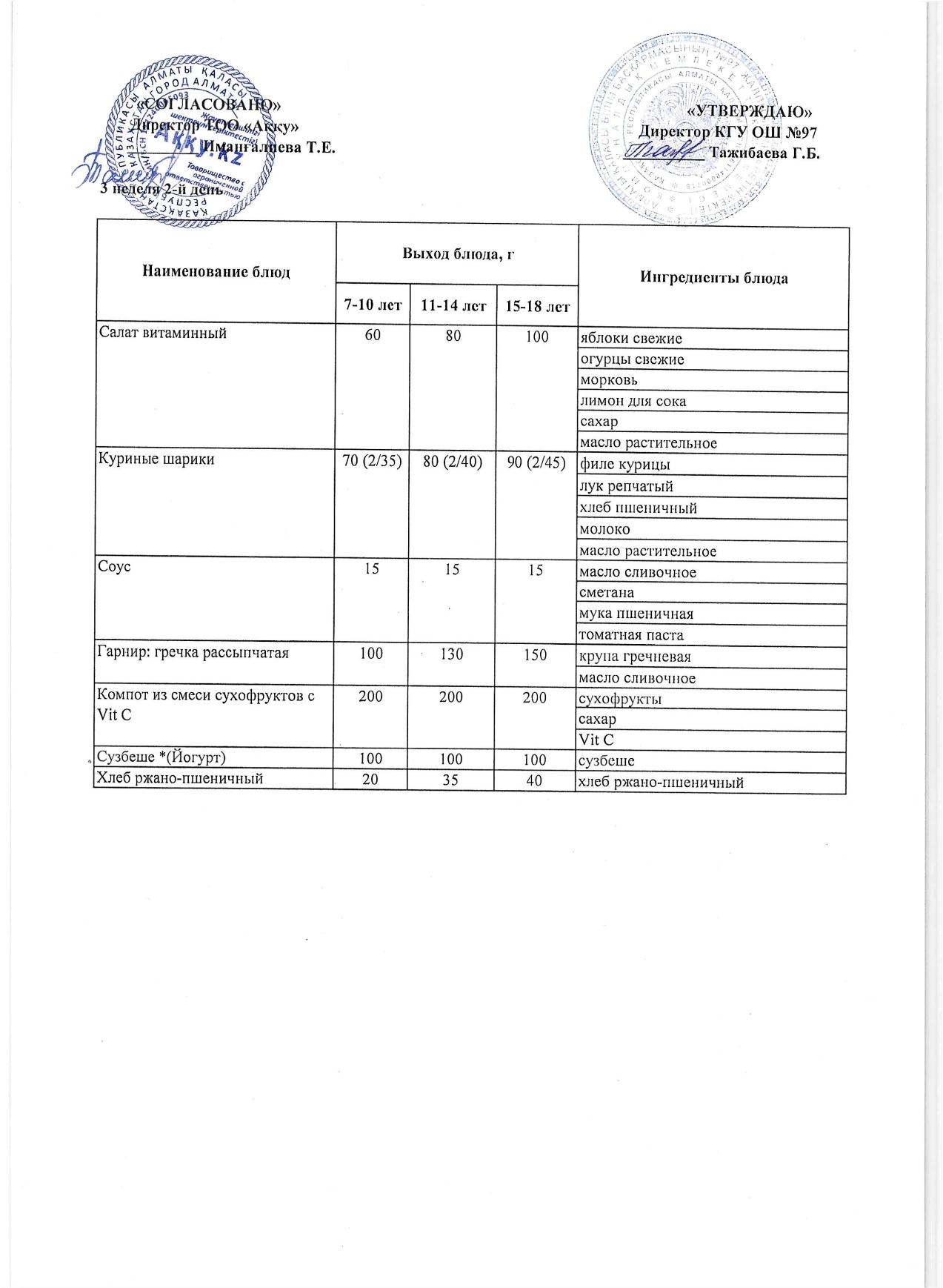 Меню 3 недели 2-й день