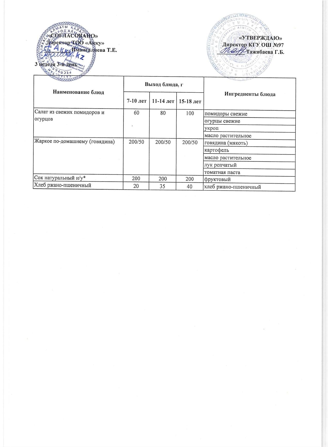 Меню 3 недели 3-й день
