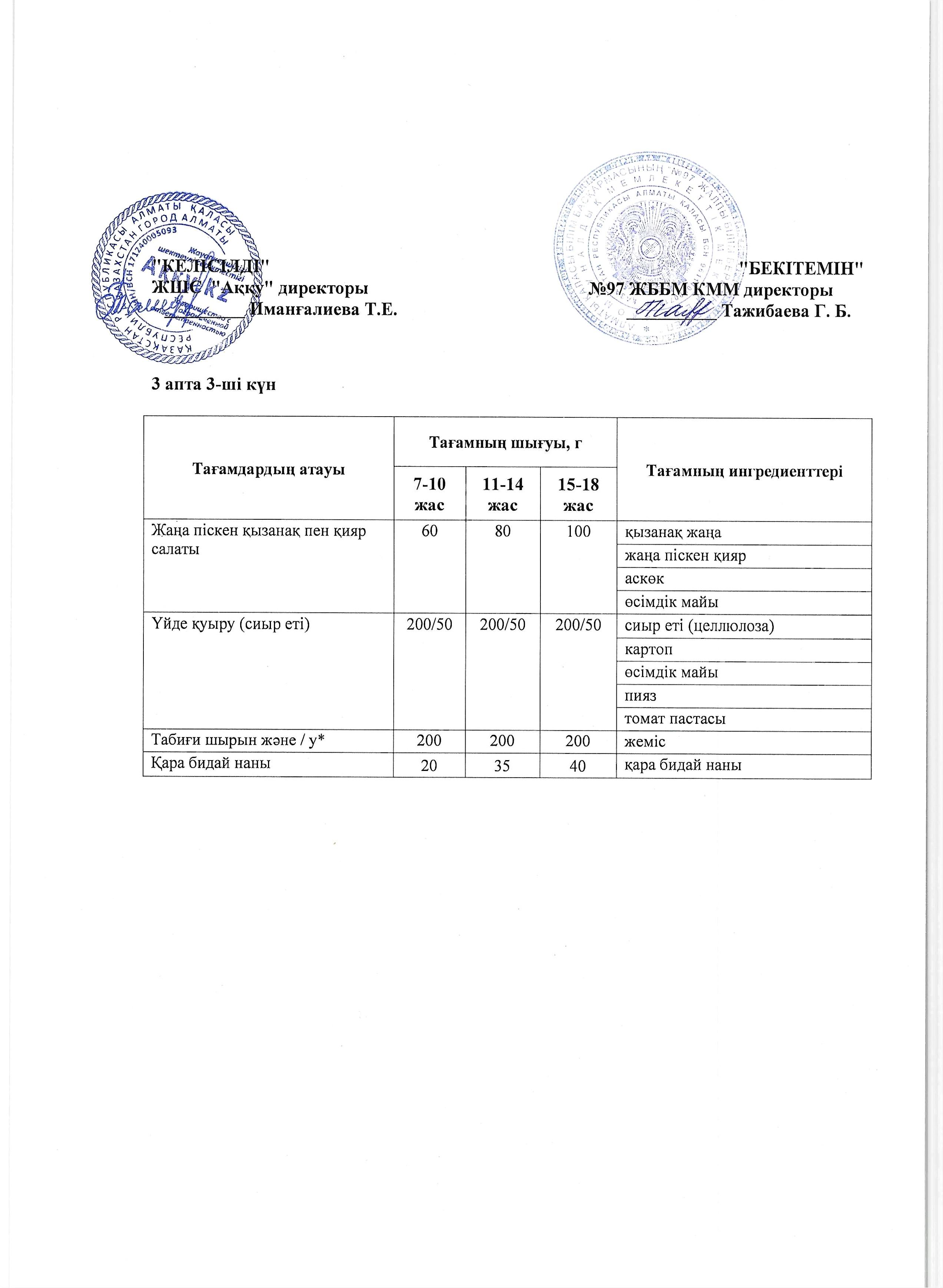 3 апта сәрсенбі күнінің ас мәзірі
