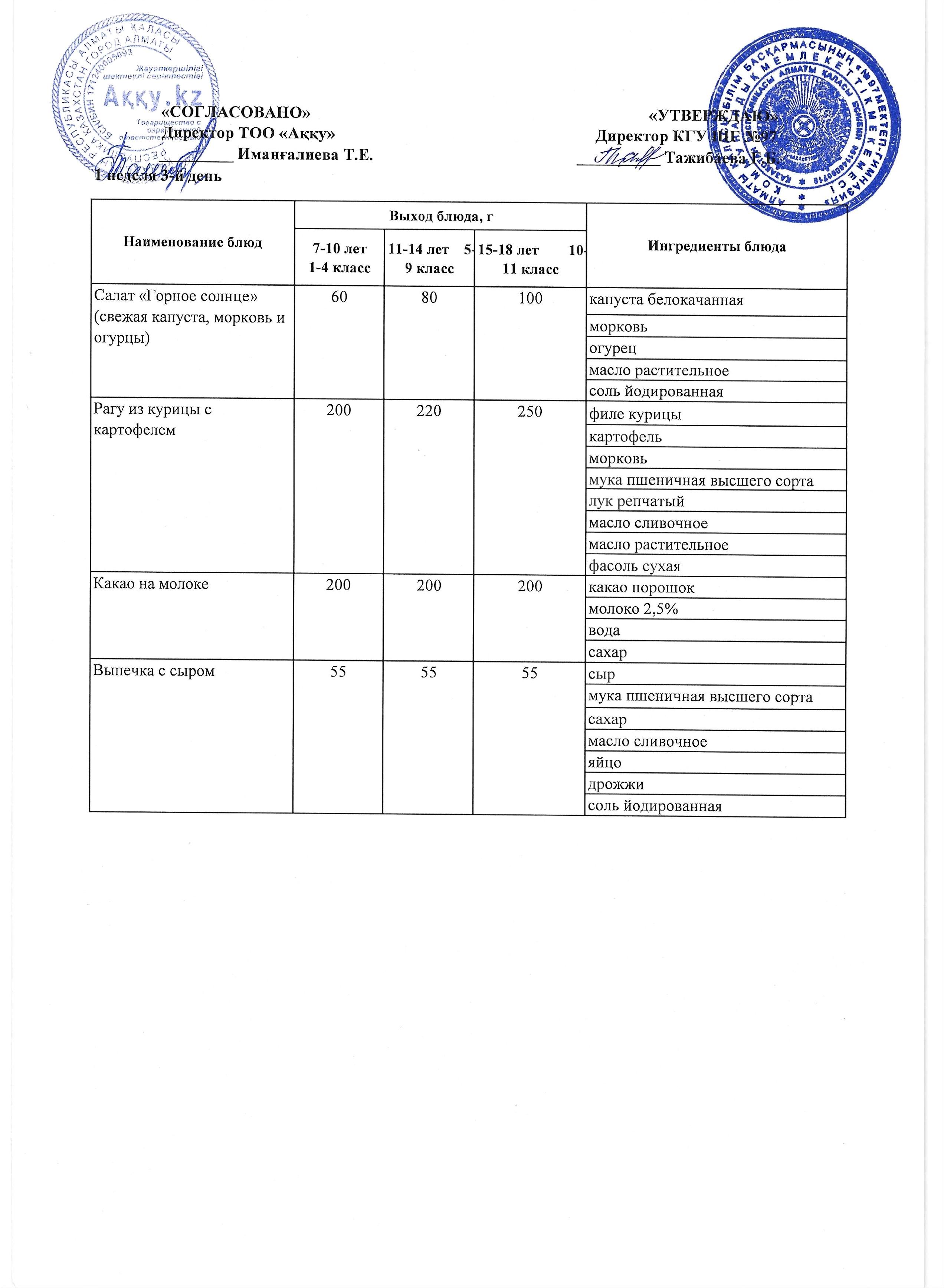Меню 1 недели 3-й день