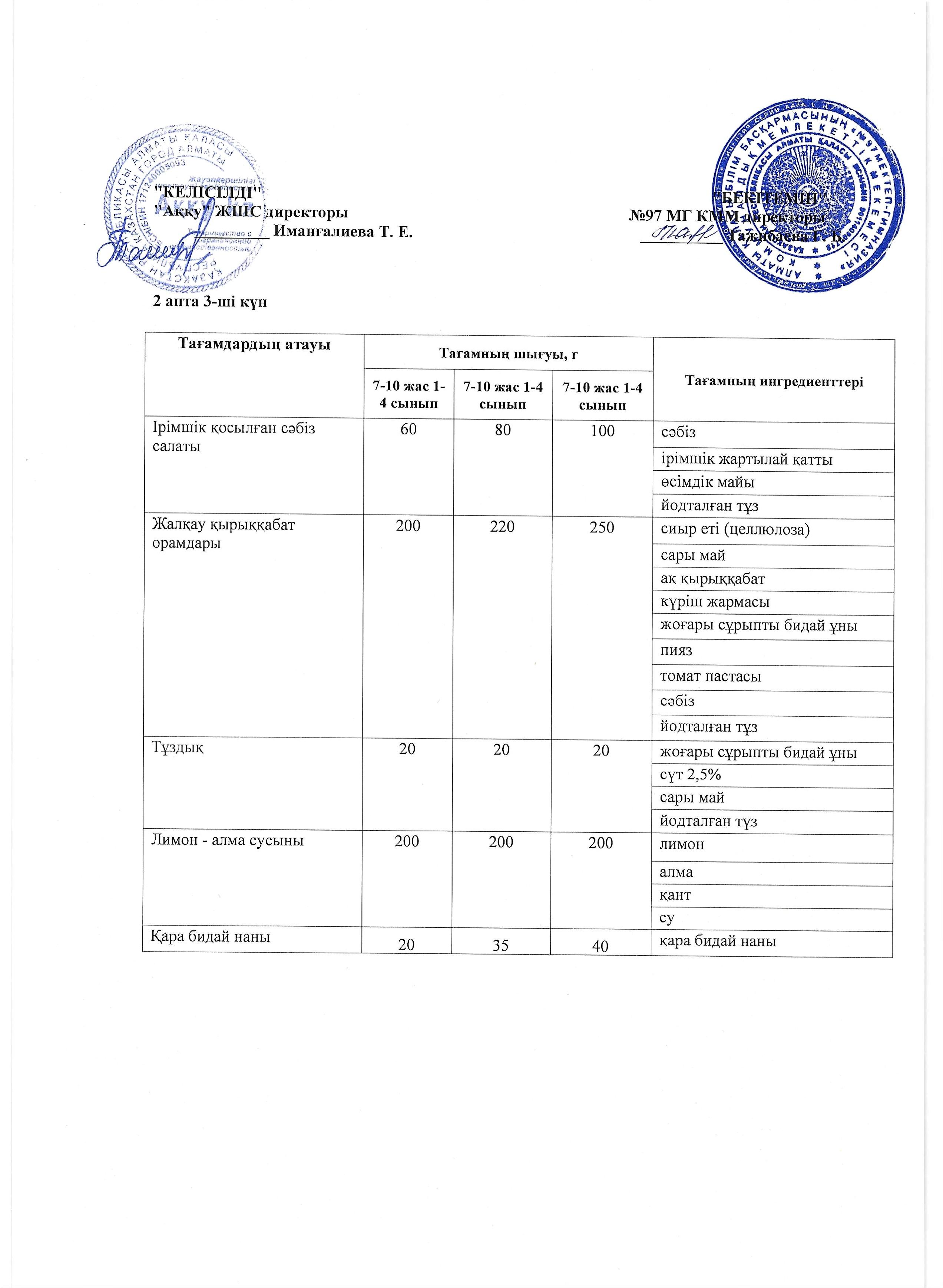 2 апта сәрсенбі күнінің ас мәзірі