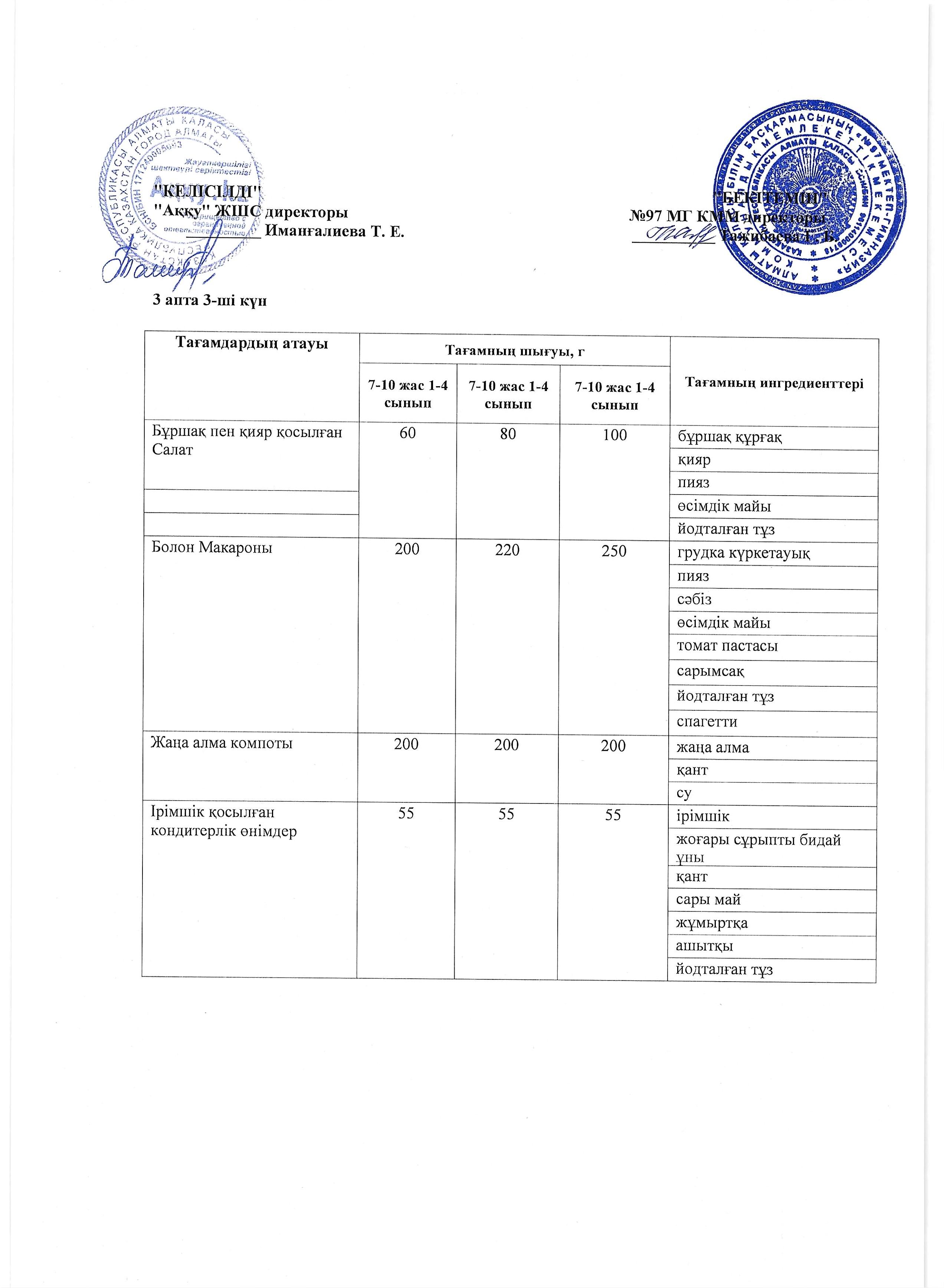 3 апта сәрсенбі күнінің ас мәзірі